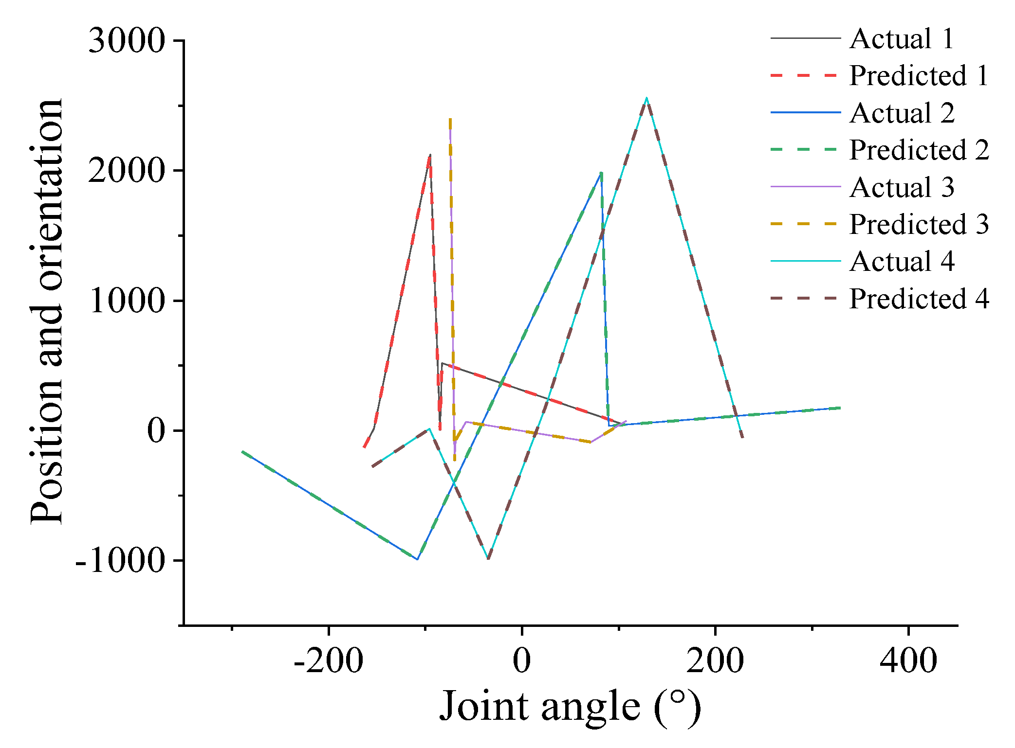 Applsci 13 01212 g017 Applsci 13 01212 g017