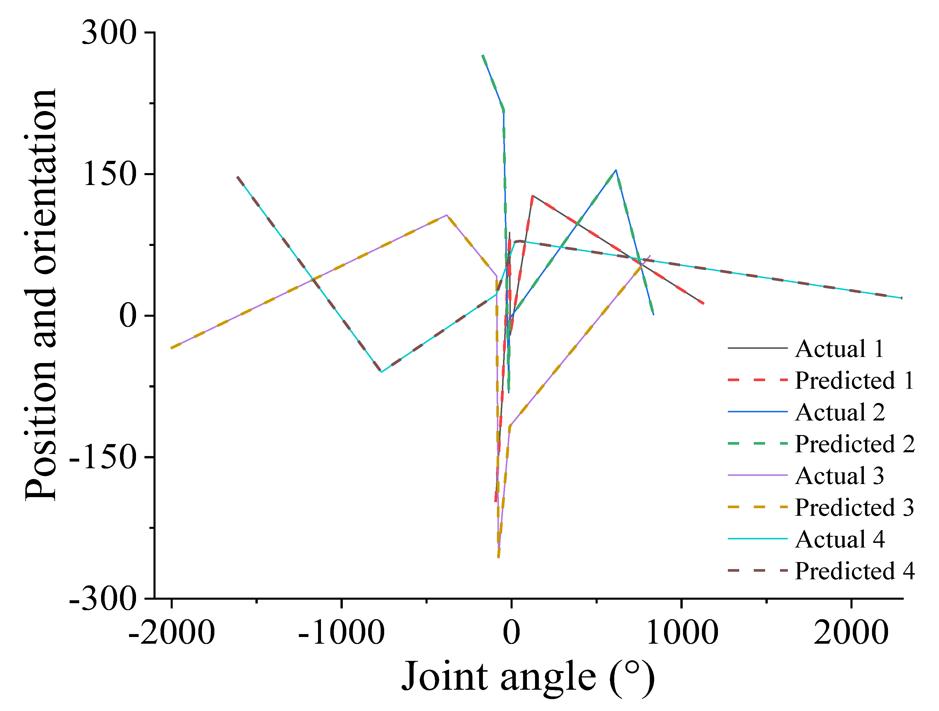 Applsci 13 01212 g018 Applsci 13 01212 g018