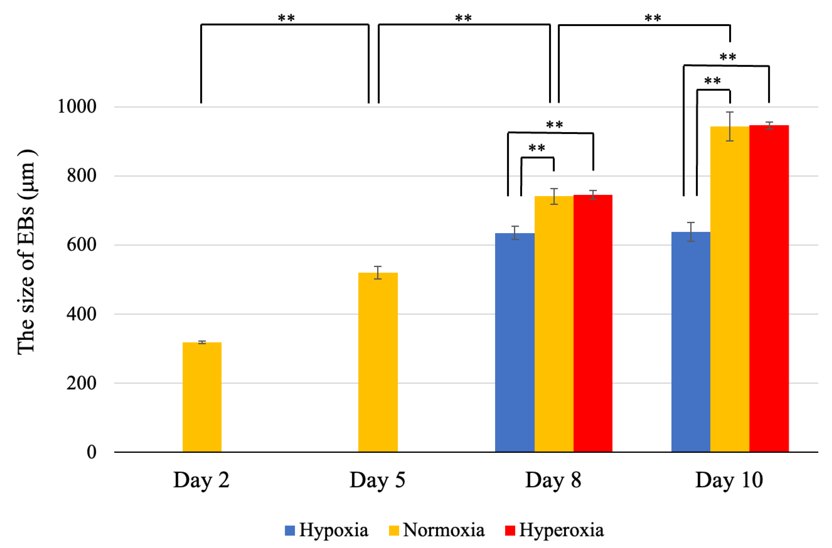 Applsci 13 01215 g003 Applsci 13 01215 g003