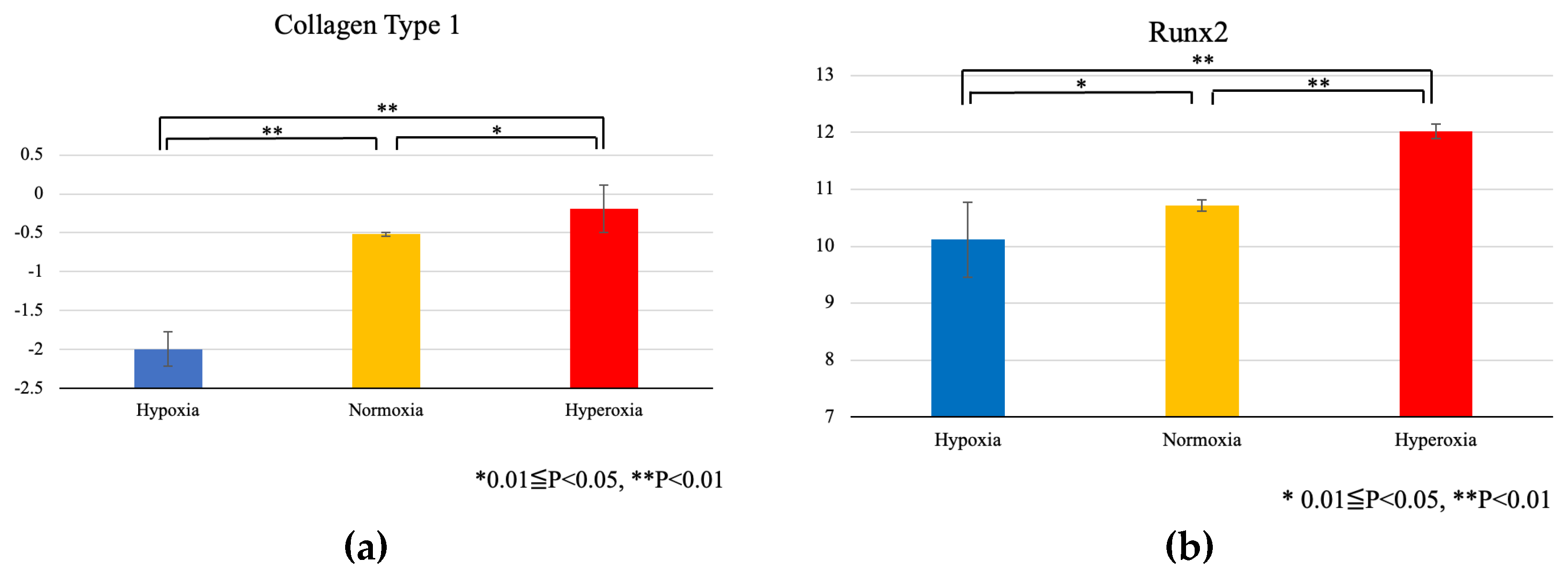 Applsci 13 01215 g004 Applsci 13 01215 g004
