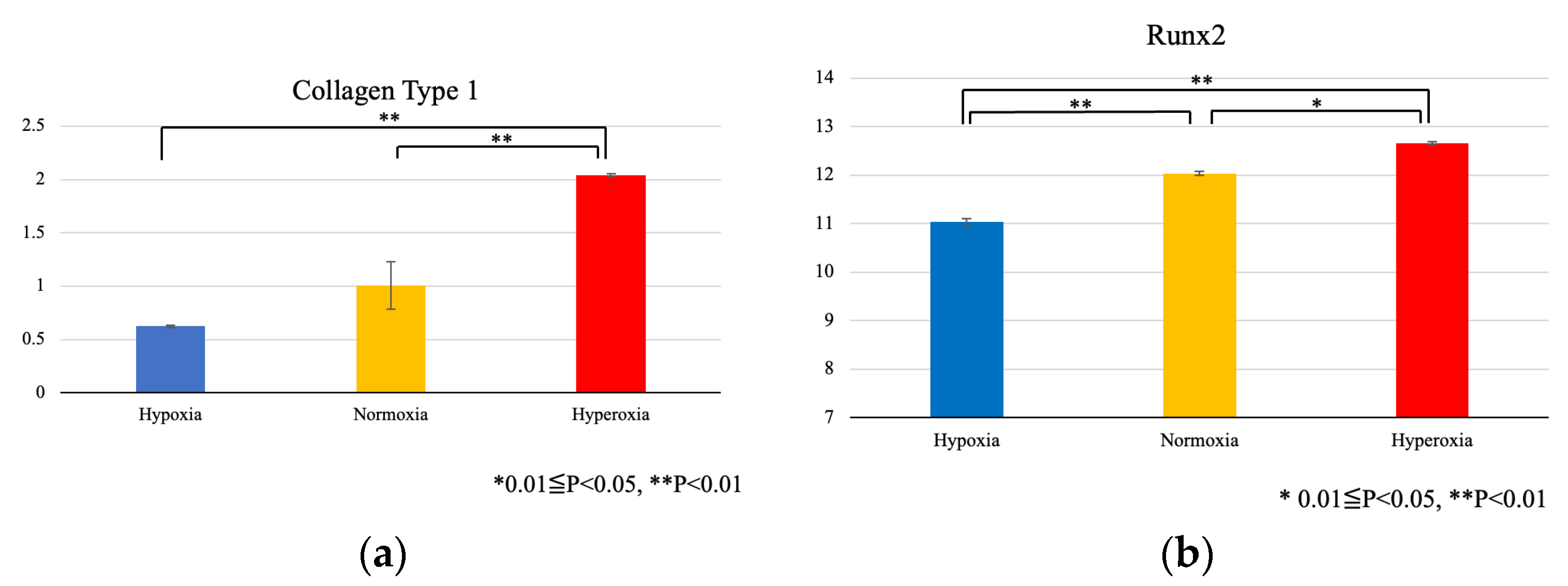 Applsci 13 01215 g007 Applsci 13 01215 g007