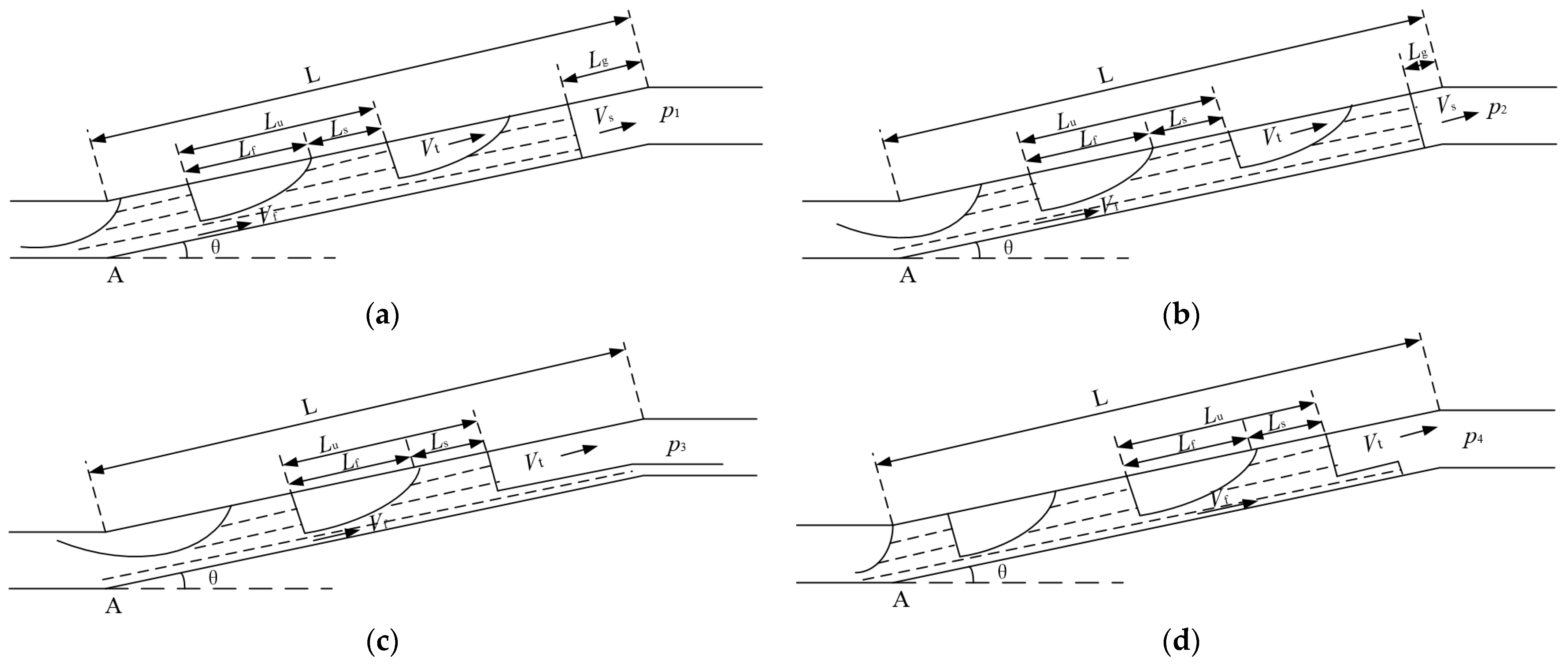 Applsci 13 01216 g005 Applsci 13 01216 g005