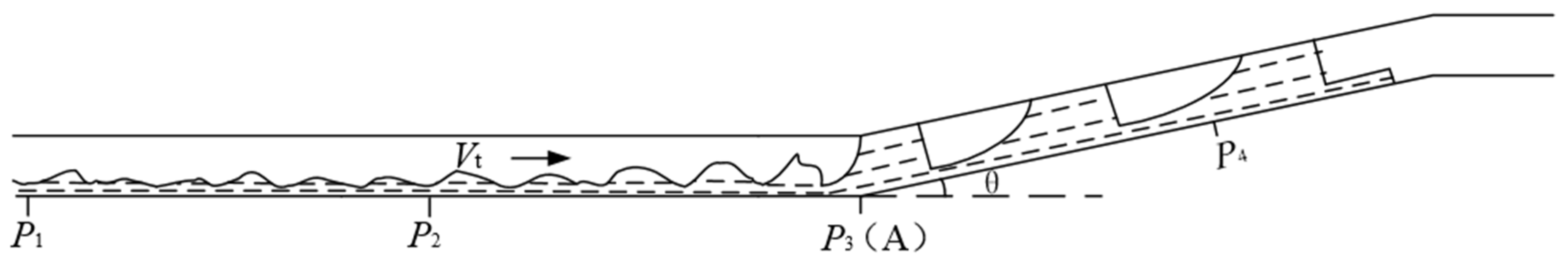 Applsci 13 01216 g006 Applsci 13 01216 g006