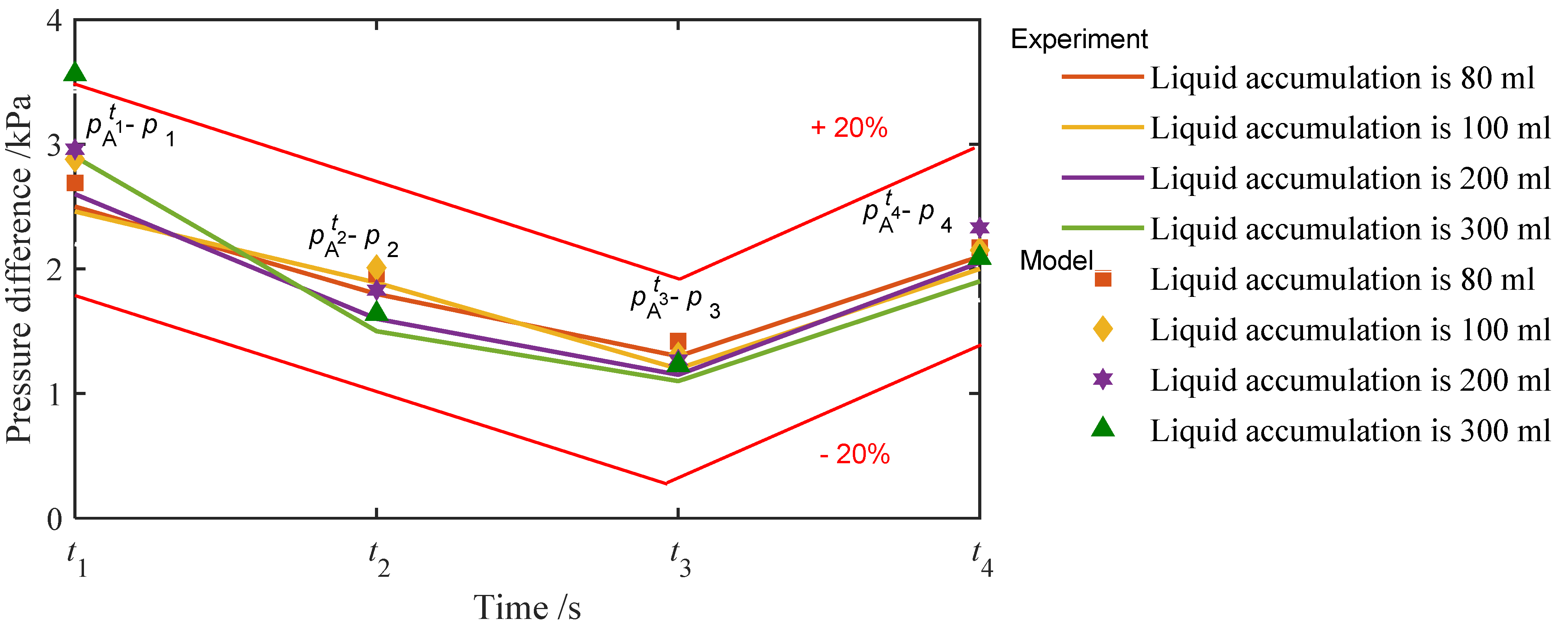 Applsci 13 01216 g007 Applsci 13 01216 g007