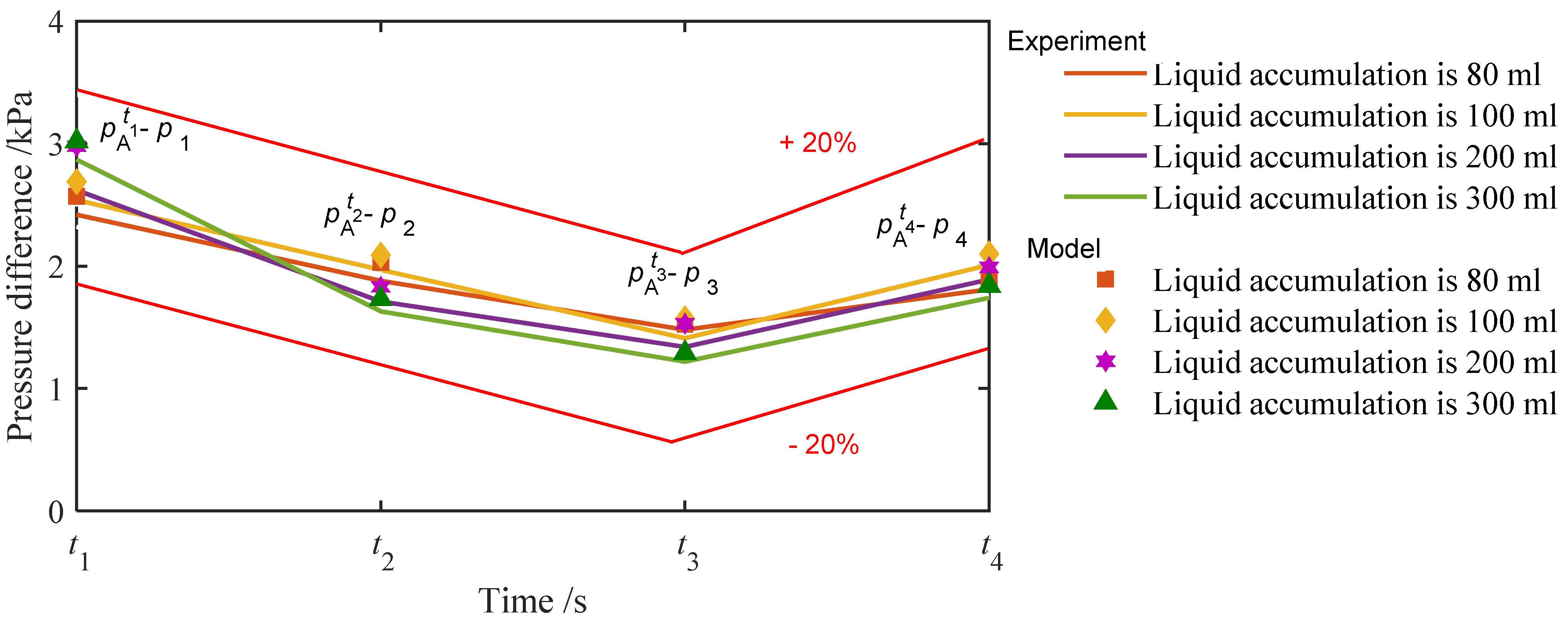 Applsci 13 01216 g009 Applsci 13 01216 g009