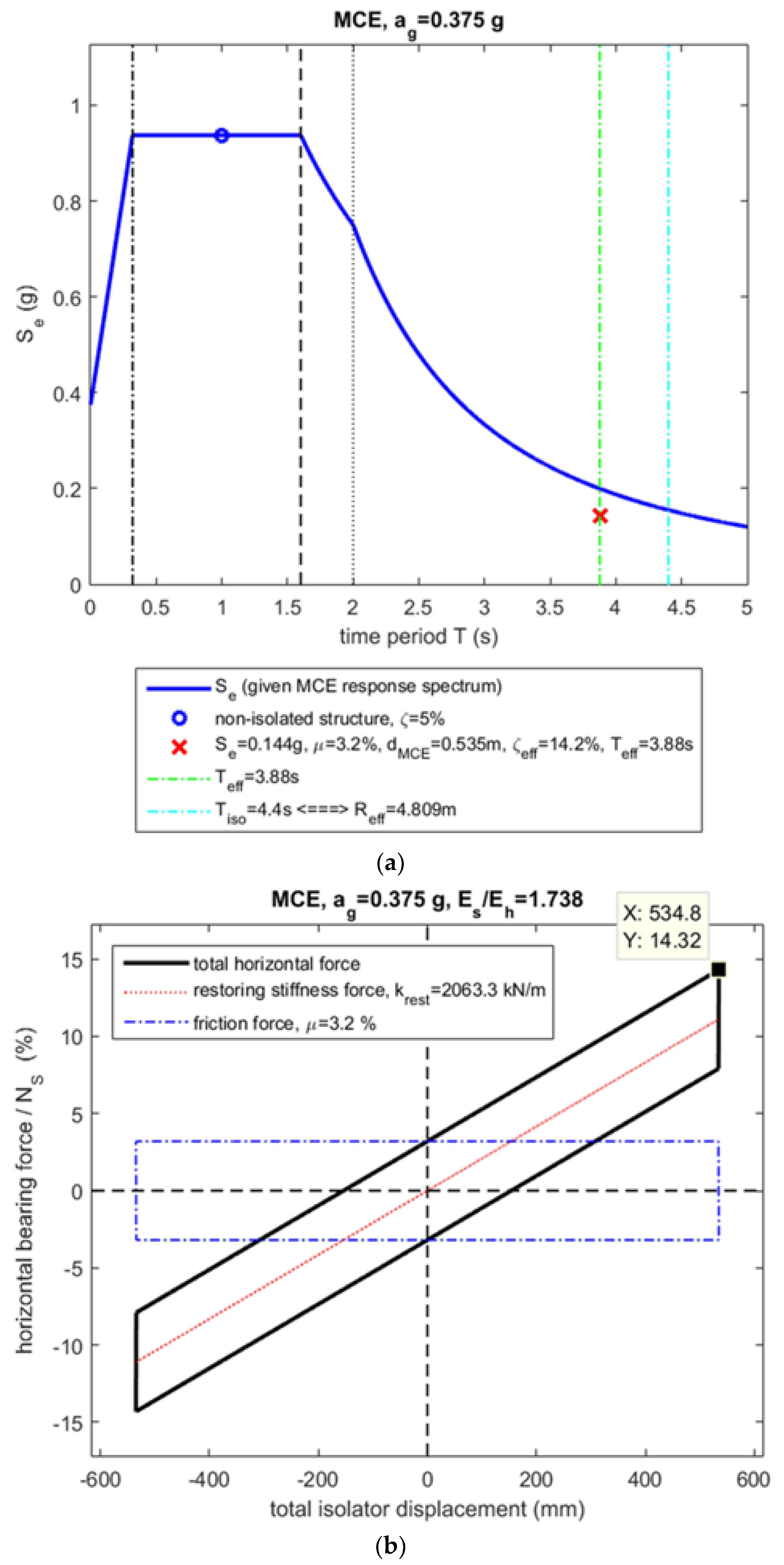 Applsci 13 01217 g006 Applsci 13 01217 g006