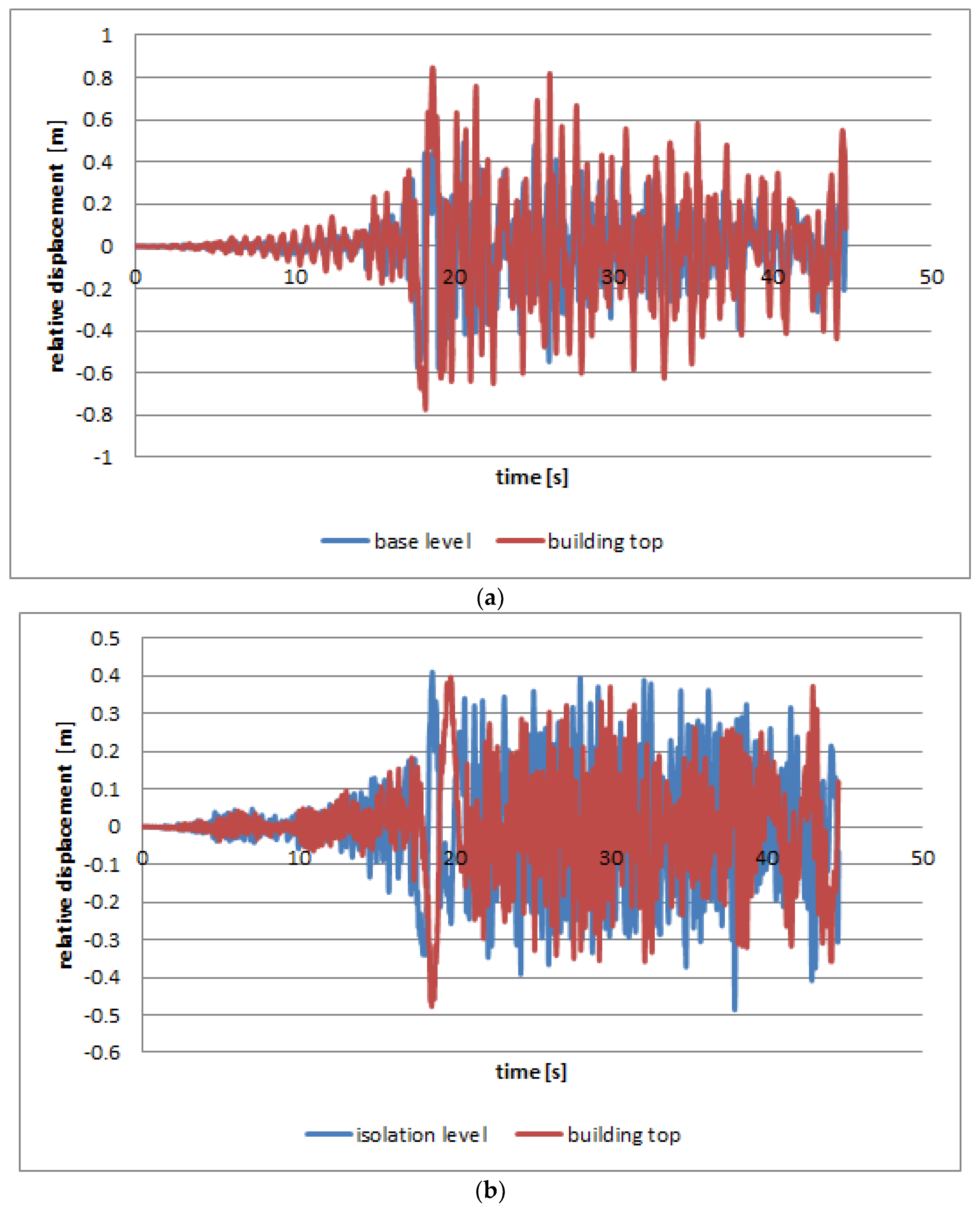 Applsci 13 01217 g010 Applsci 13 01217 g010