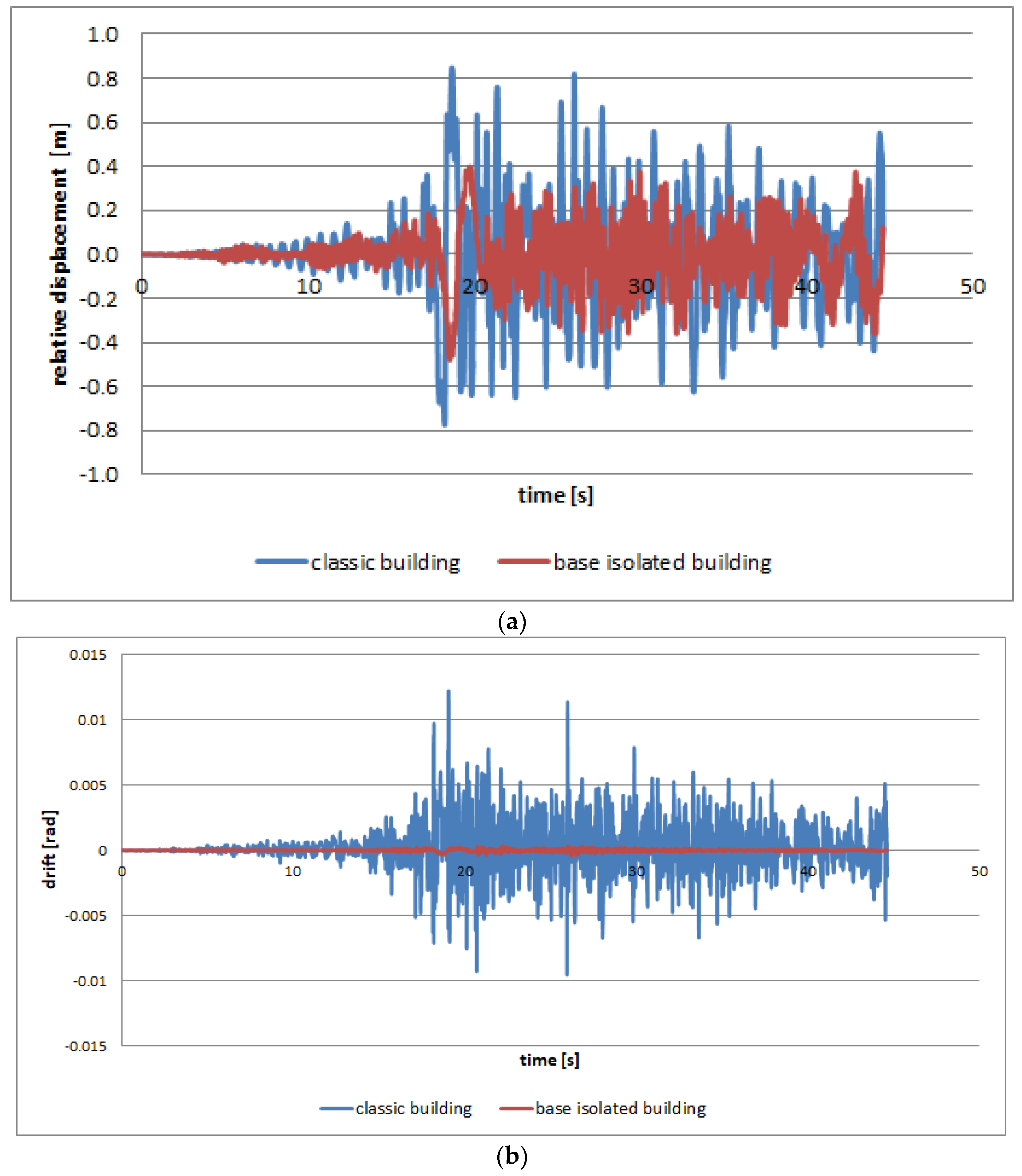 Applsci 13 01217 g011 Applsci 13 01217 g011
