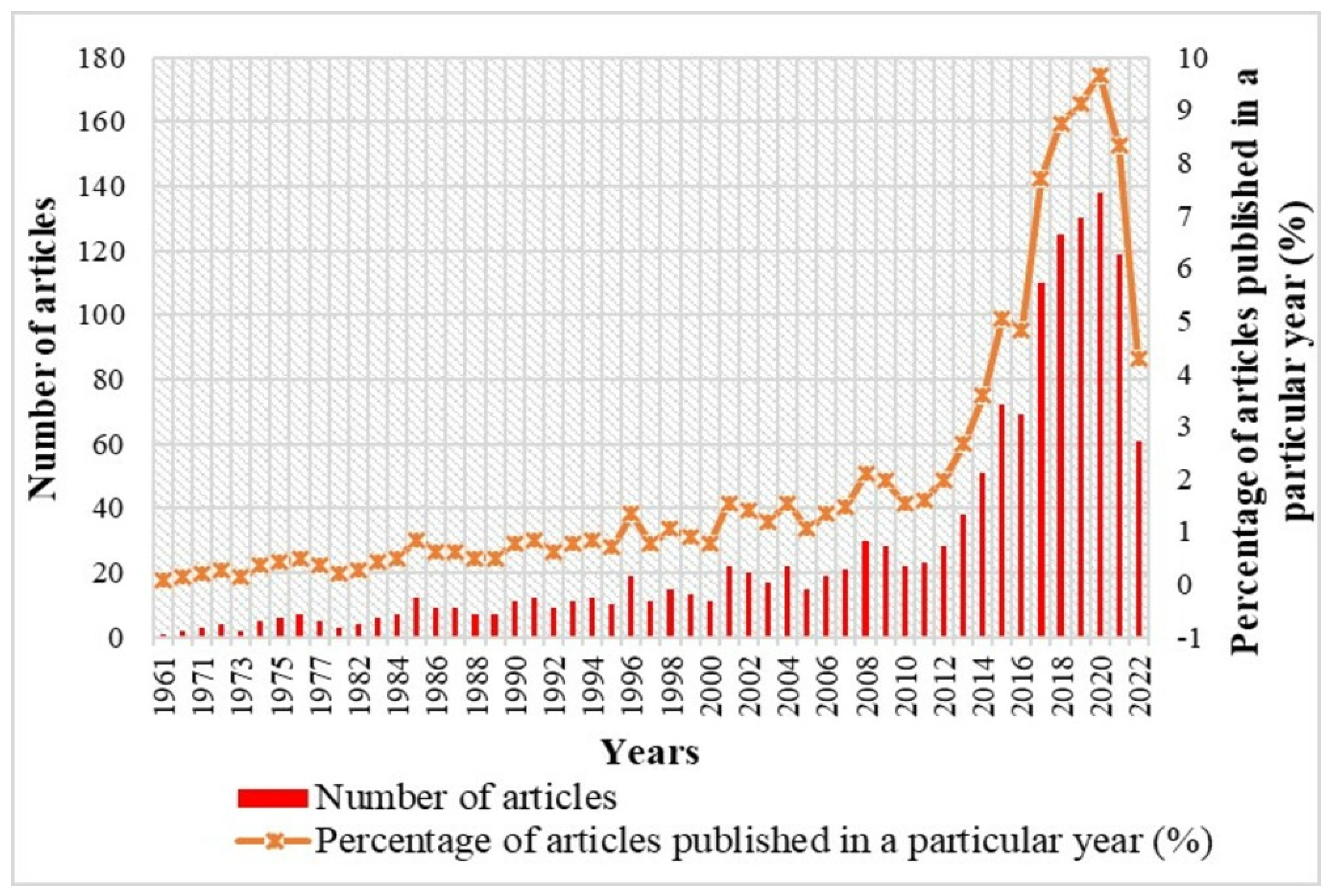 Applsci 13 01218 g001 Applsci 13 01218 g001