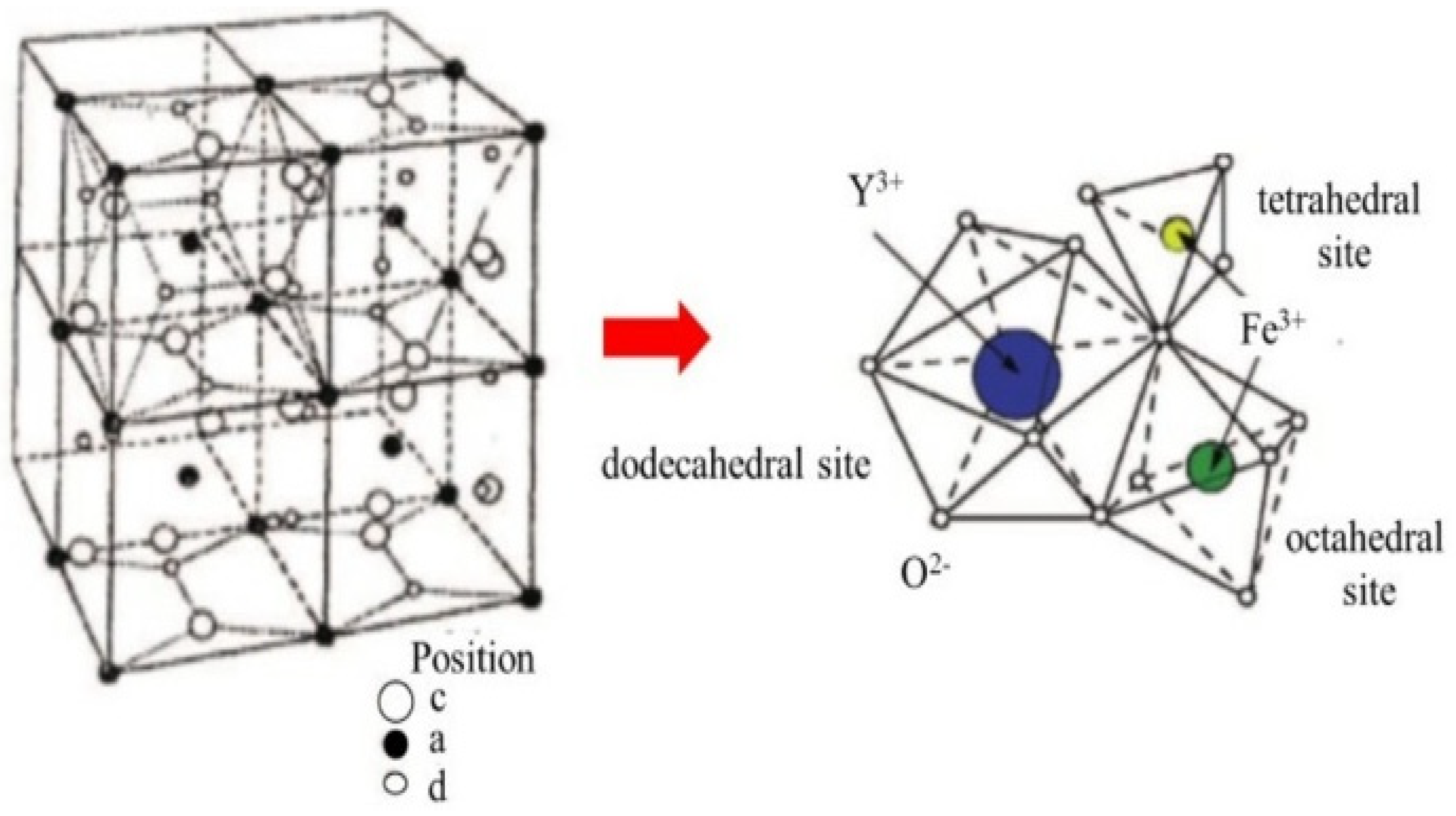 Applsci 13 01218 g002 Applsci 13 01218 g002