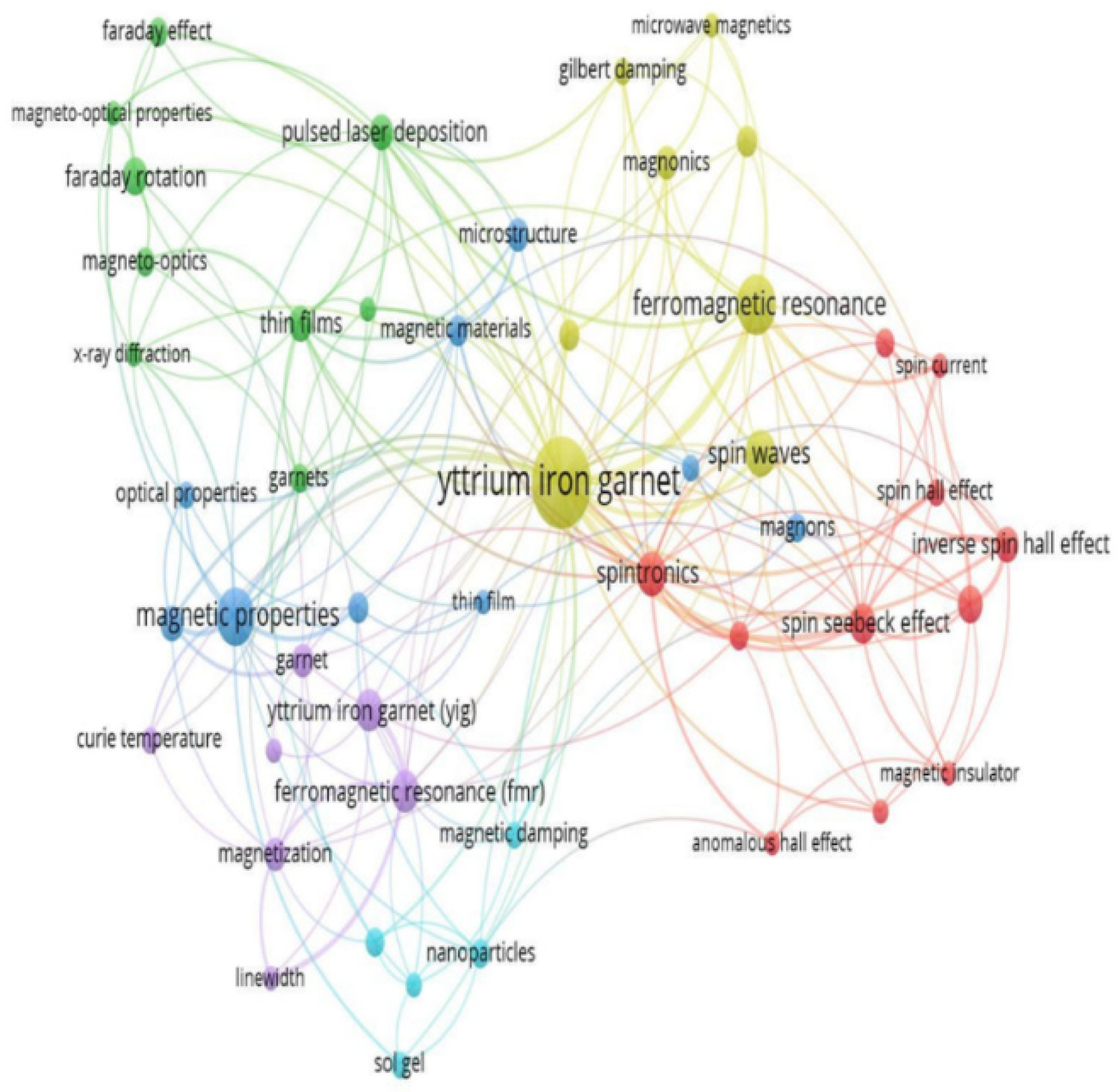 Applsci 13 01218 g006 Applsci 13 01218 g006