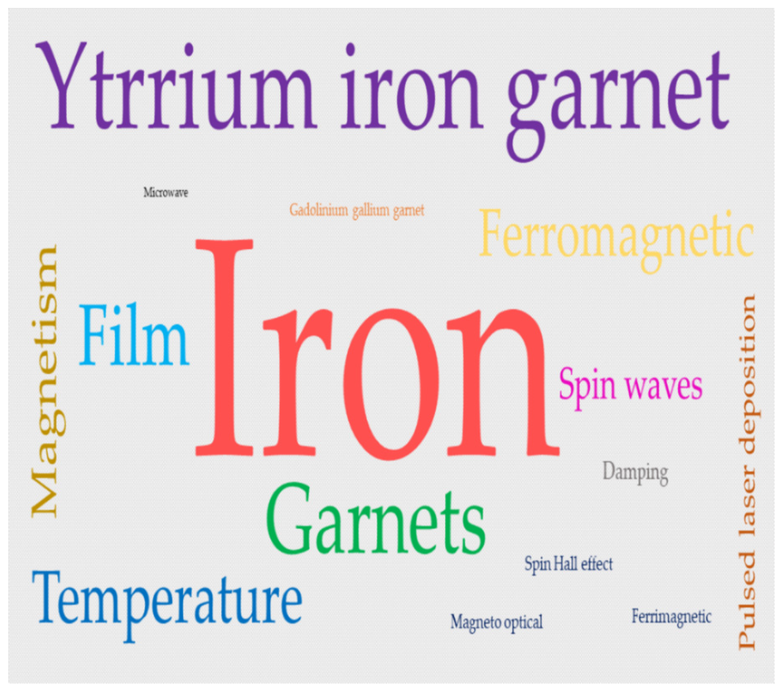 Applsci 13 01218 g007 Applsci 13 01218 g007
