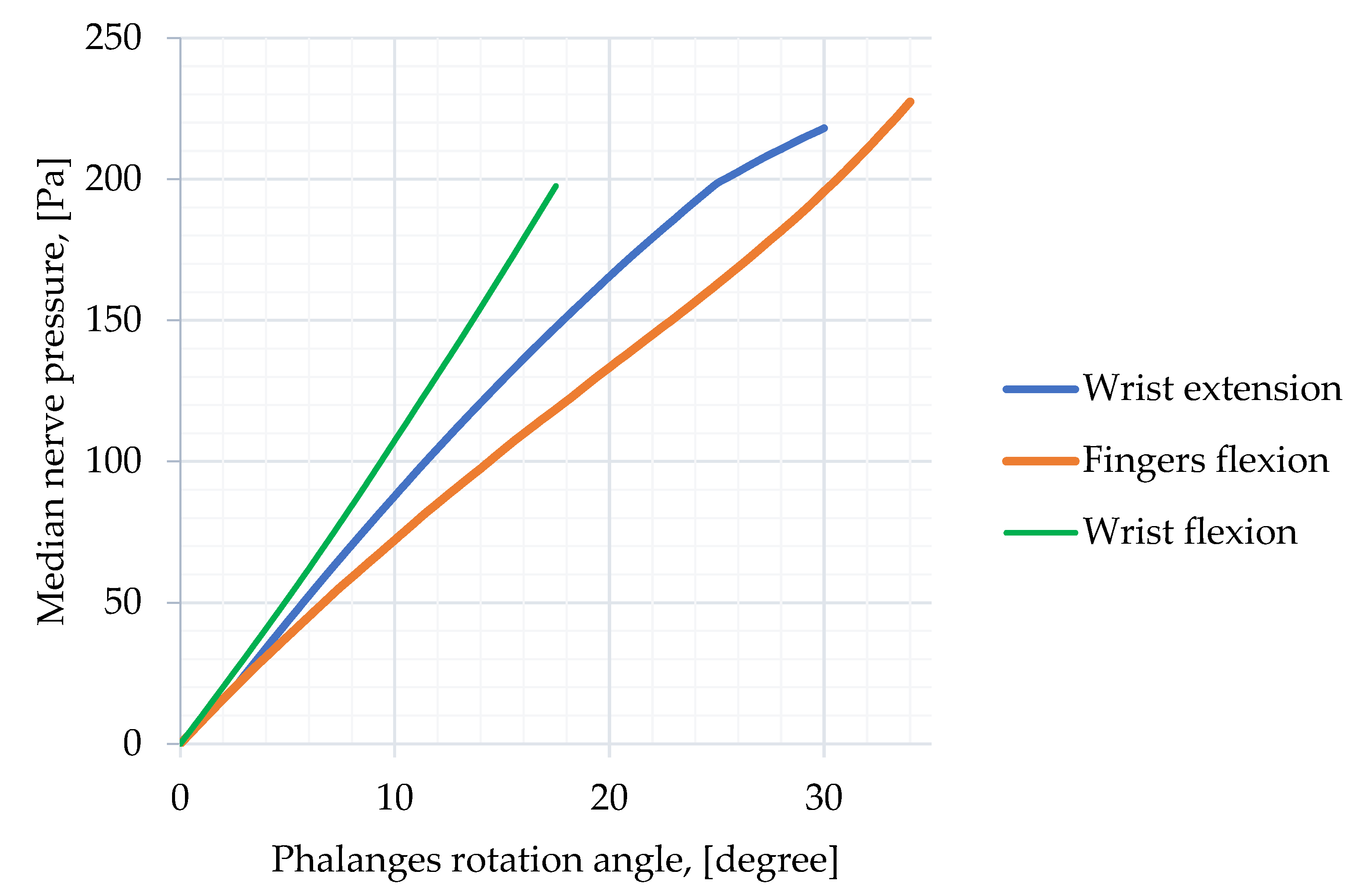 Applsci 13 01219 g004 Applsci 13 01219 g004
