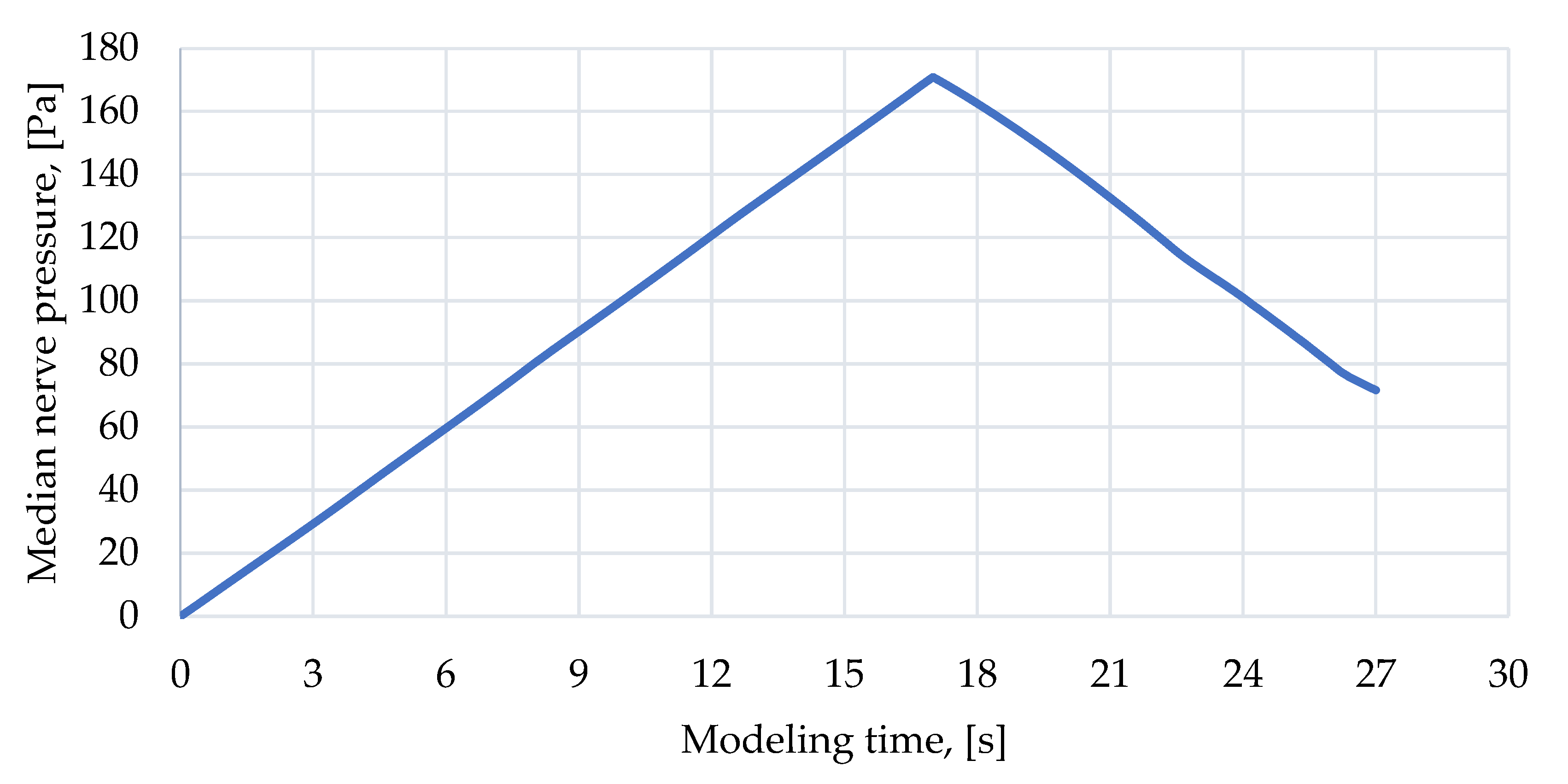 Applsci 13 01219 g005 Applsci 13 01219 g005
