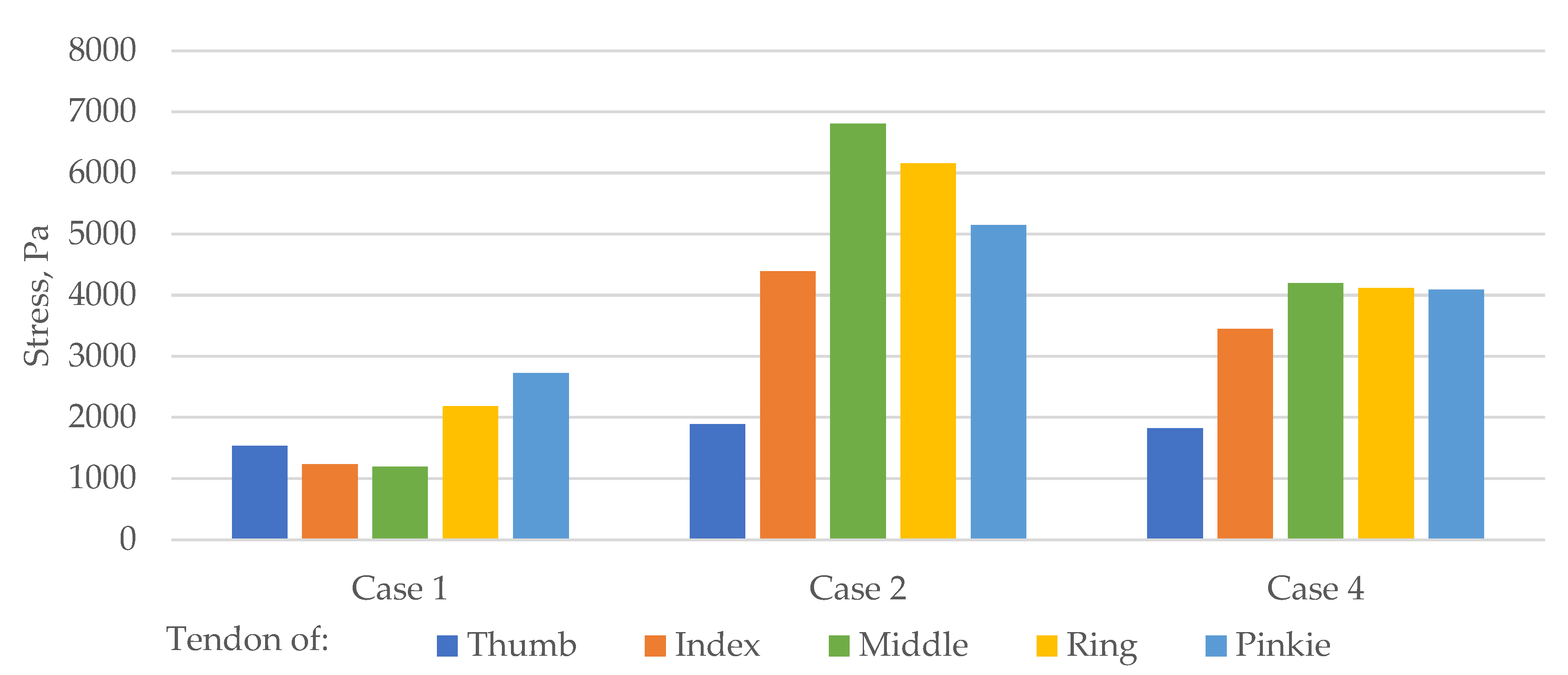 Applsci 13 01219 g007 Applsci 13 01219 g007