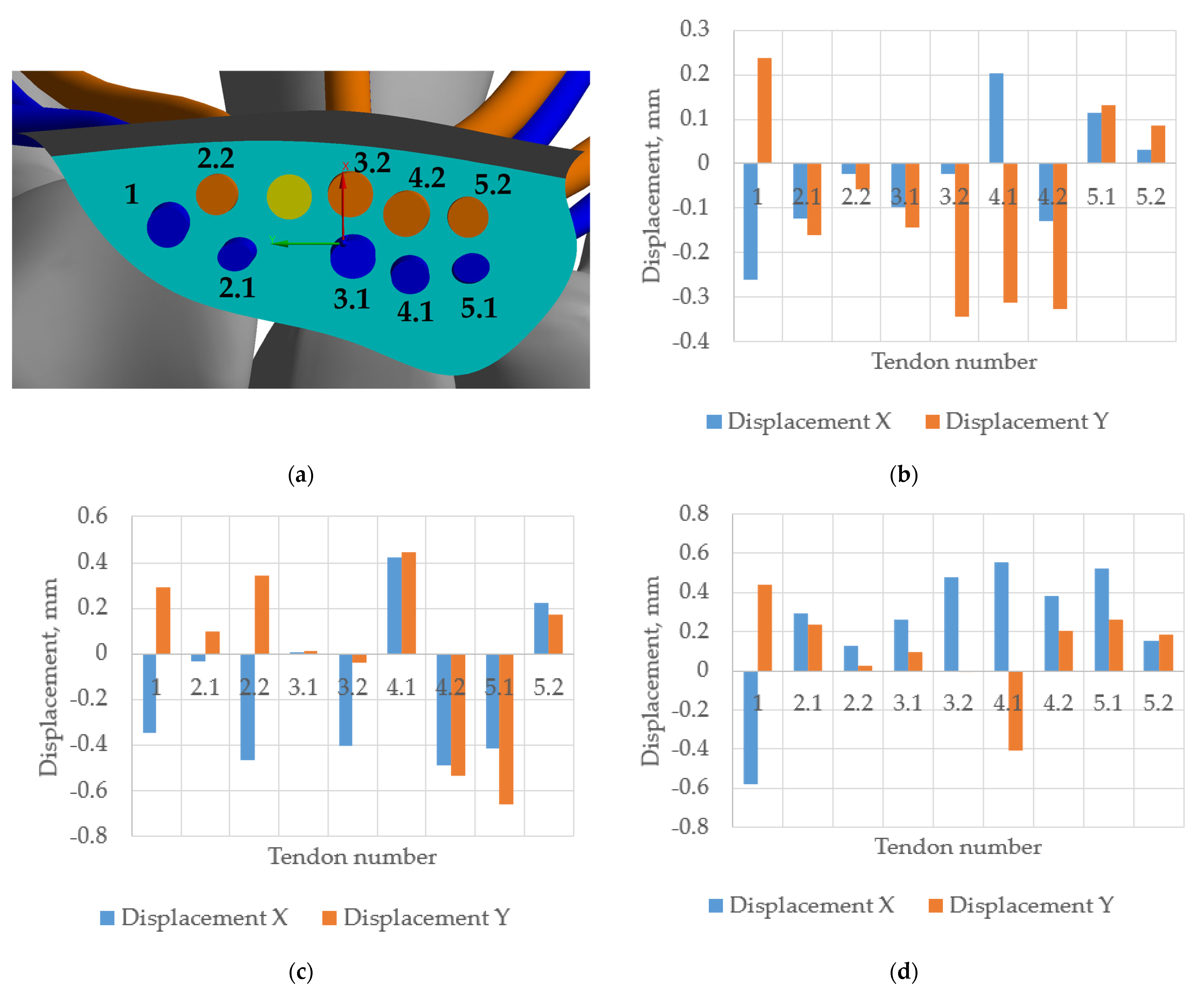Applsci 13 01219 g008 Applsci 13 01219 g008