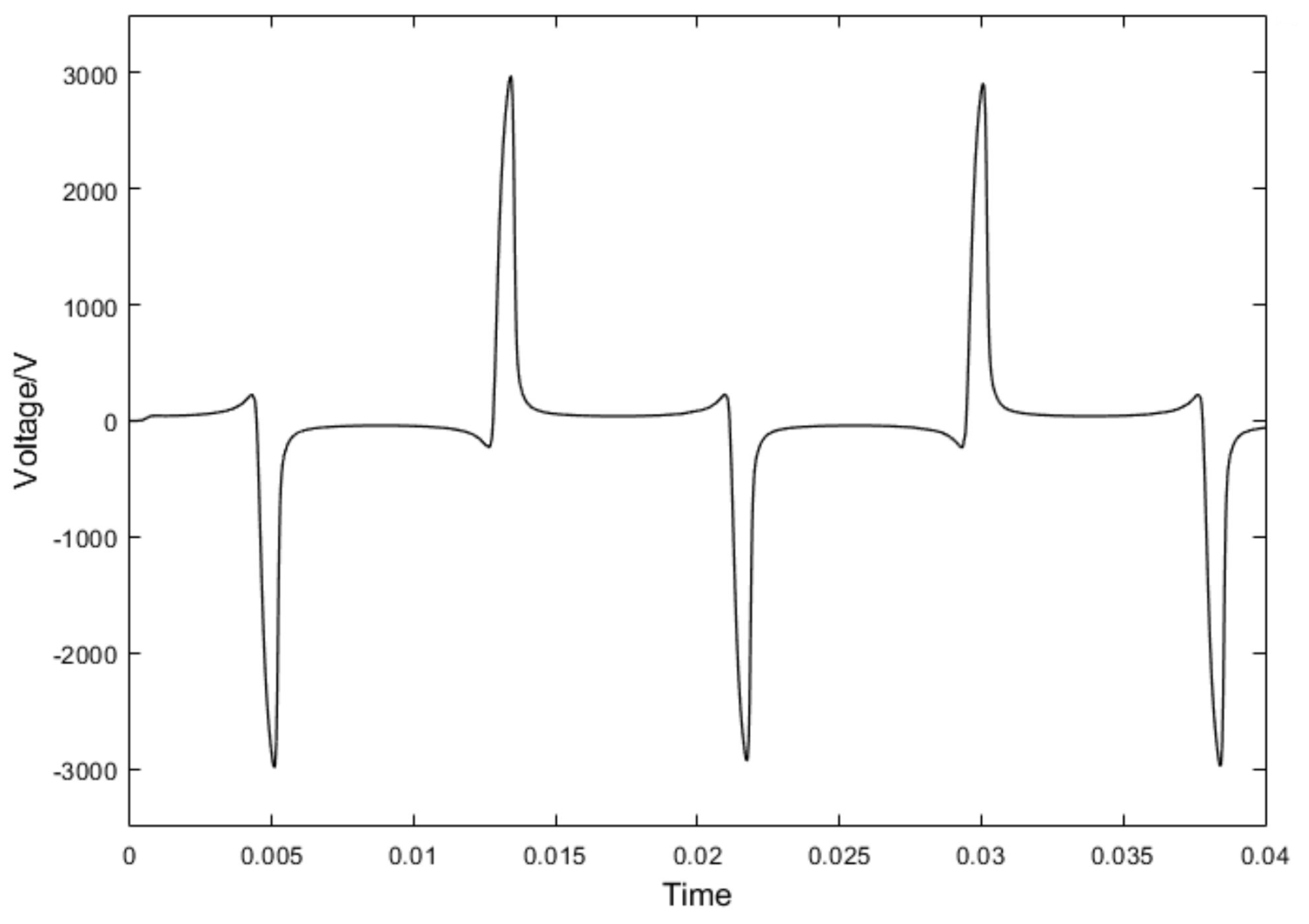 Applsci 13 01220 g003 550