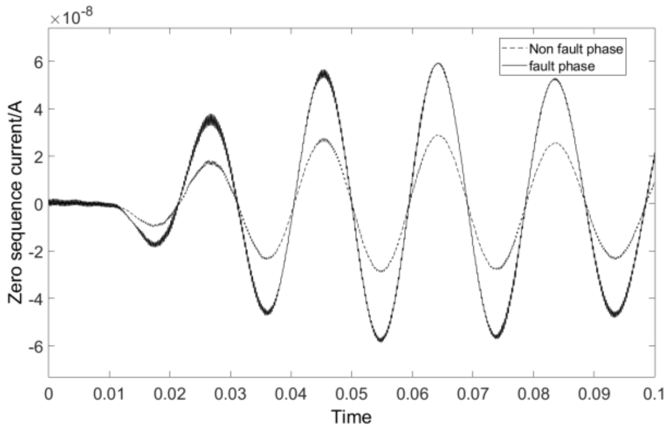 Applsci 13 01220 g008 550