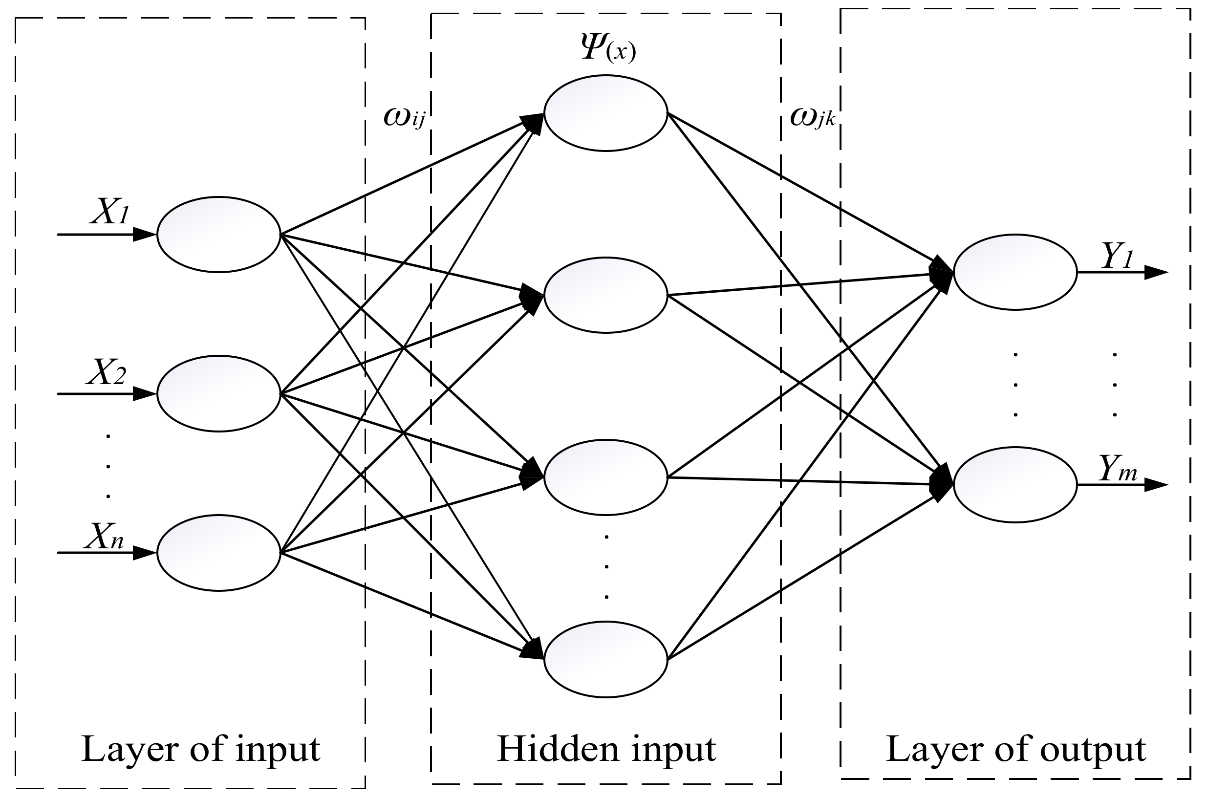 Applsci 13 01220 g009 550