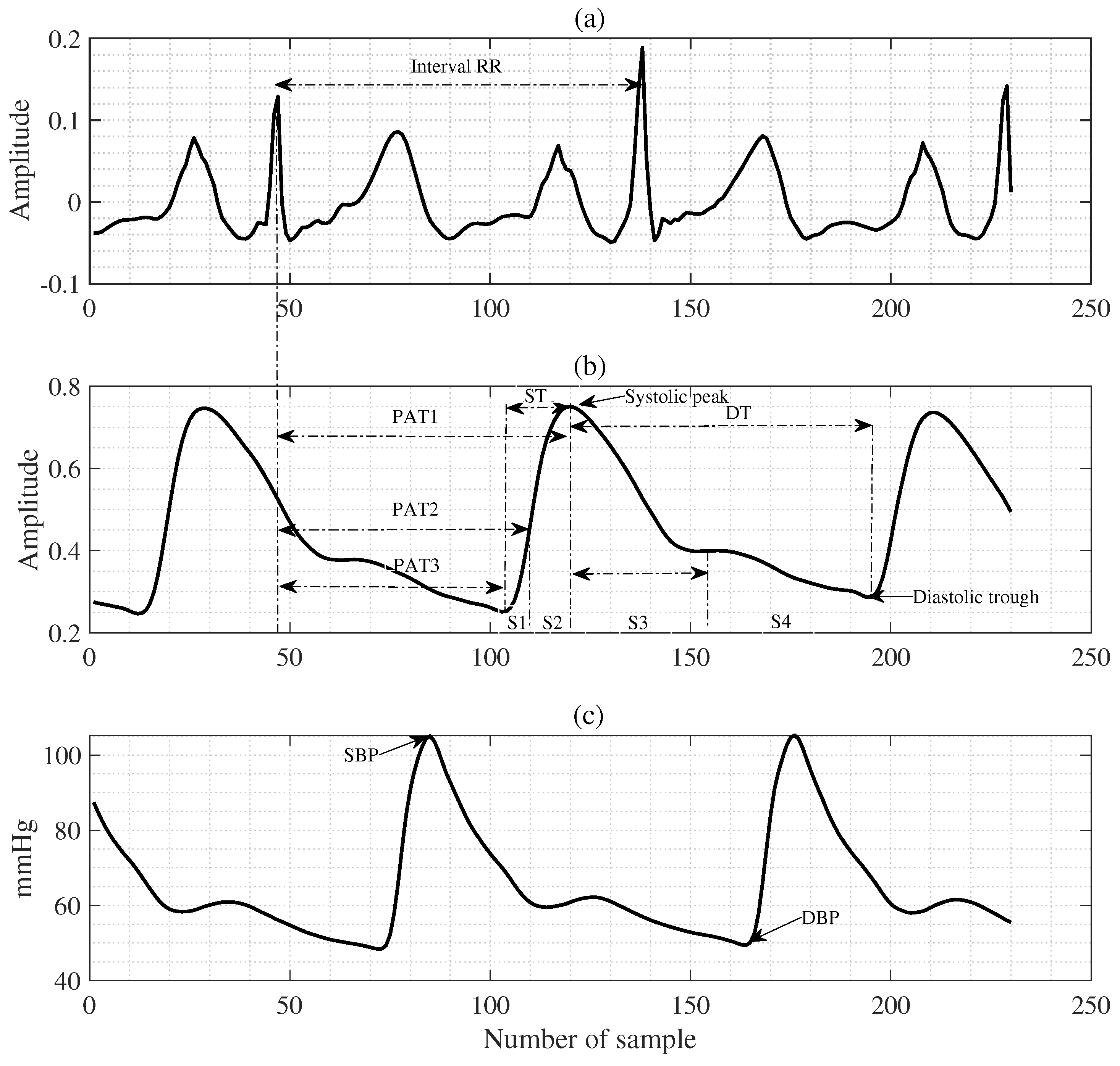 Applsci 13 01221 g002