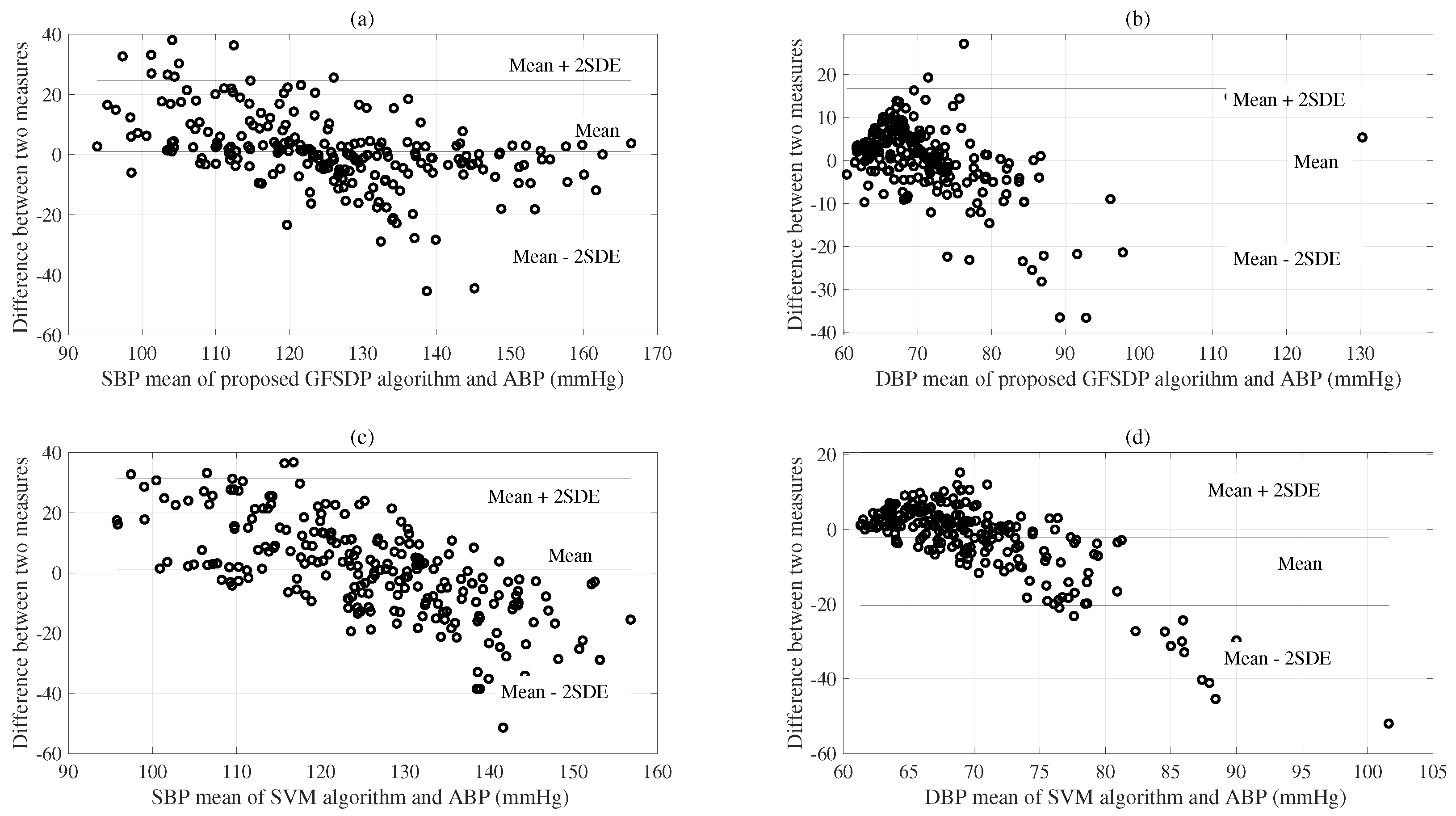 Applsci 13 01221 g005