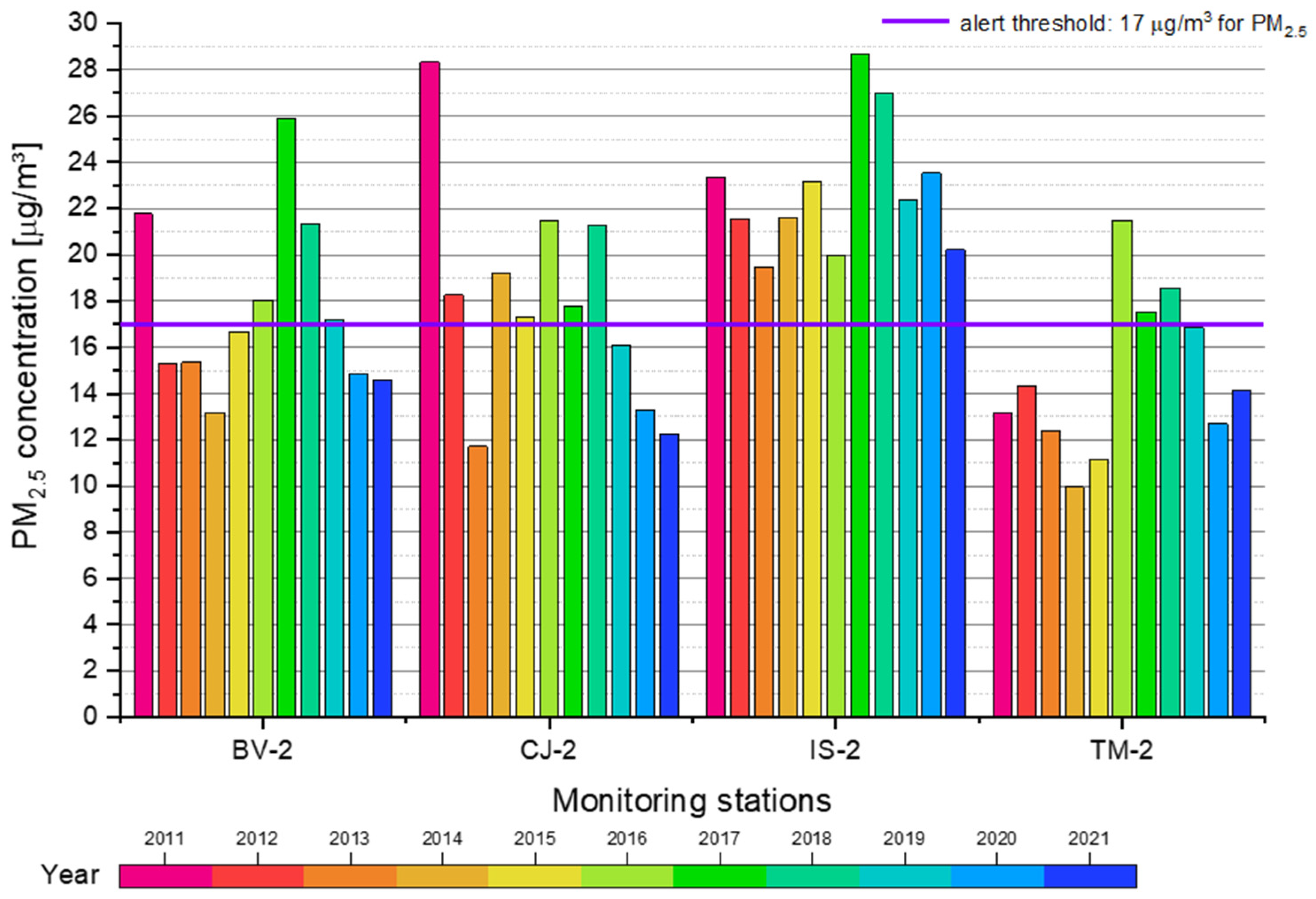 Applsci 13 01222 g002 Applsci 13 01222 g002