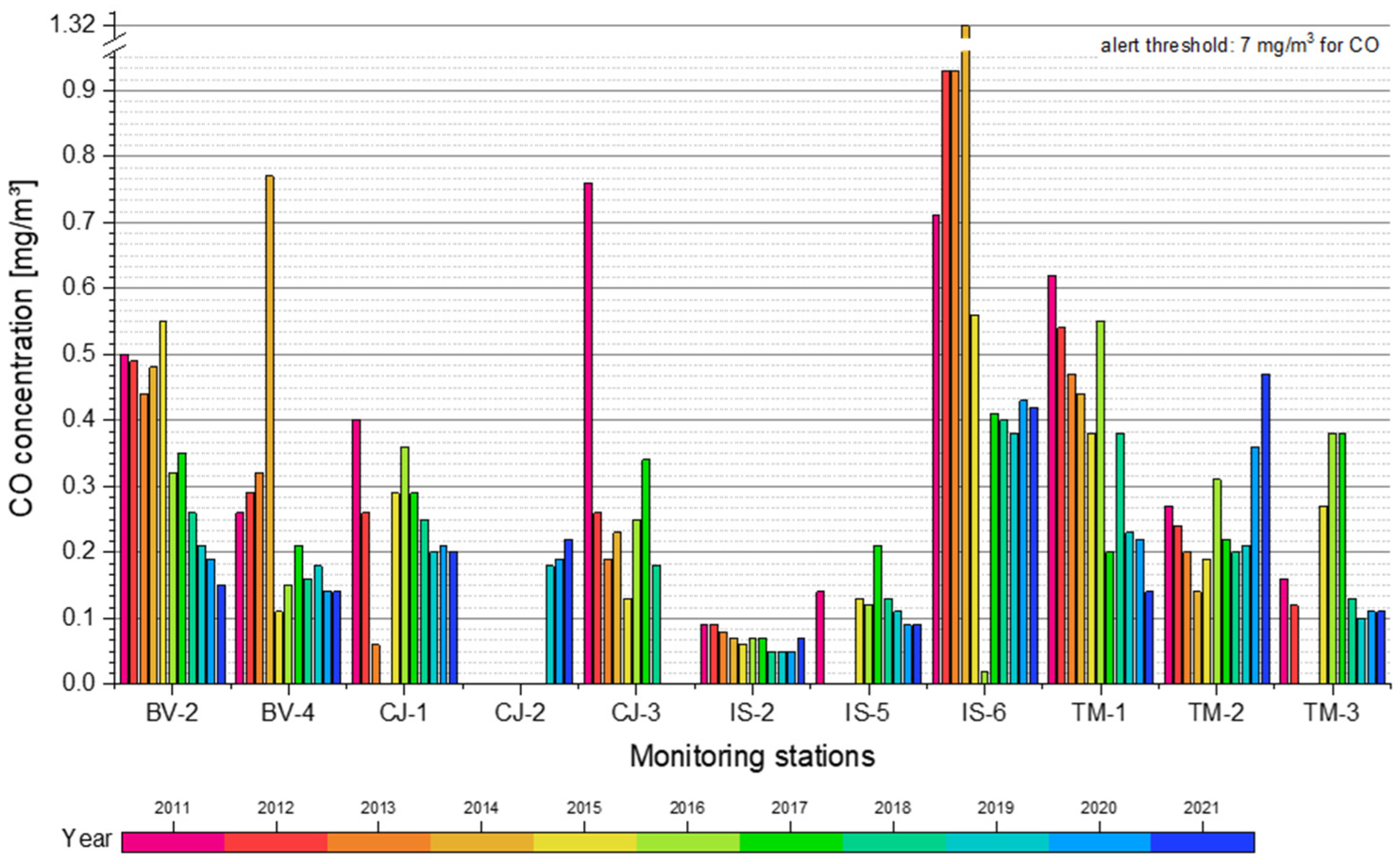 Applsci 13 01222 g003 Applsci 13 01222 g003
