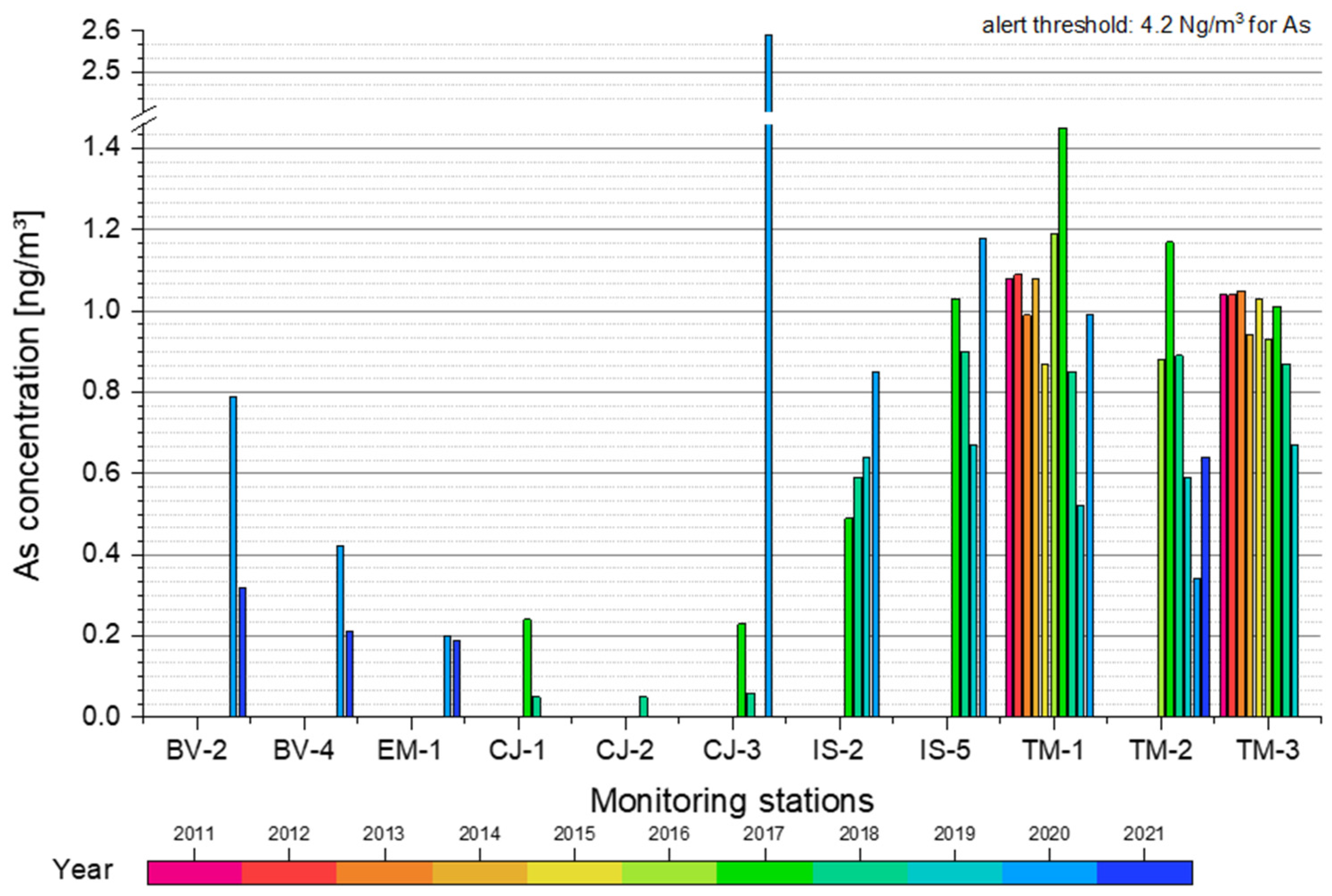 Applsci 13 01222 g004 Applsci 13 01222 g004