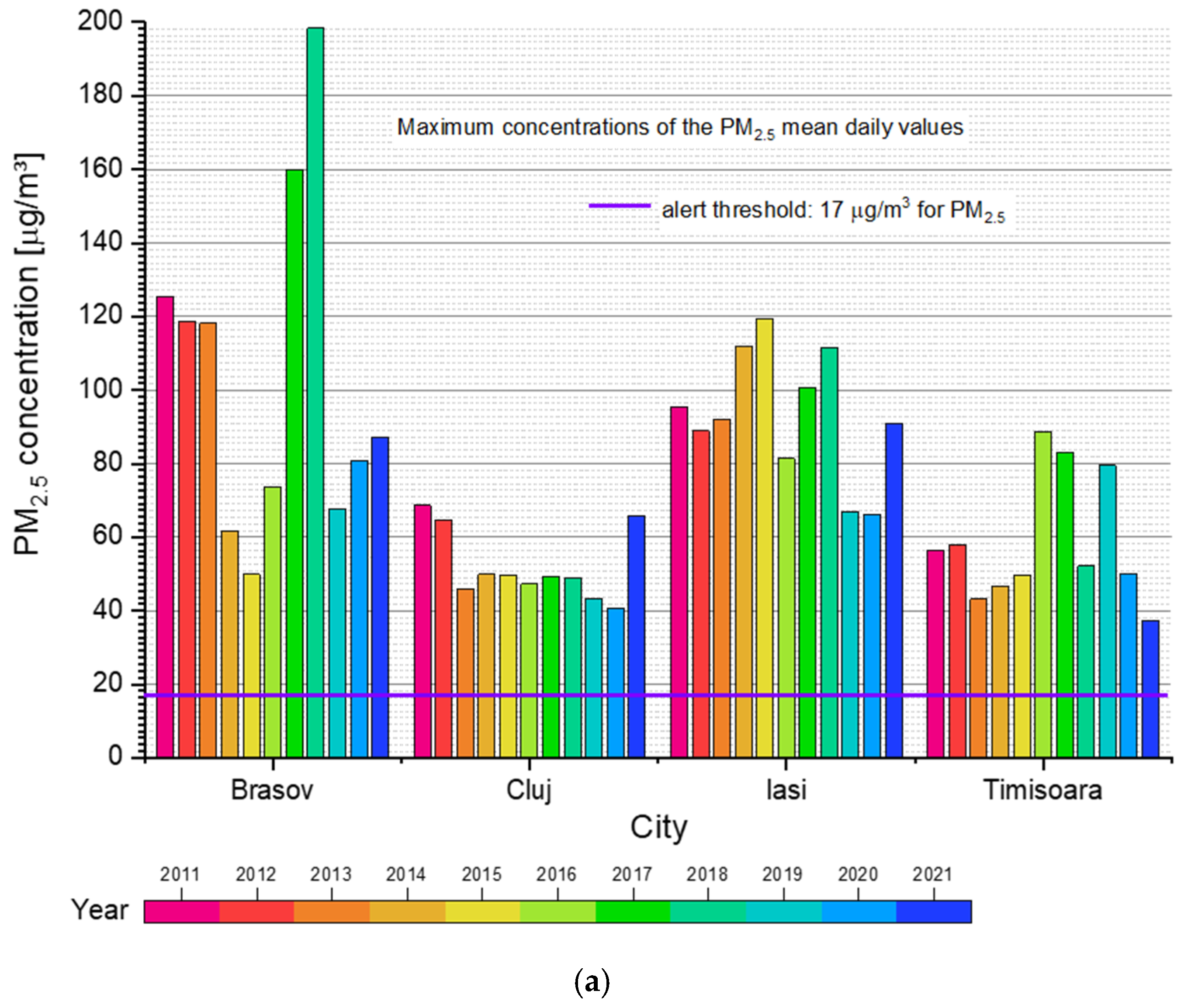 Applsci 13 01222 g005a Applsci 13 01222 g005a
