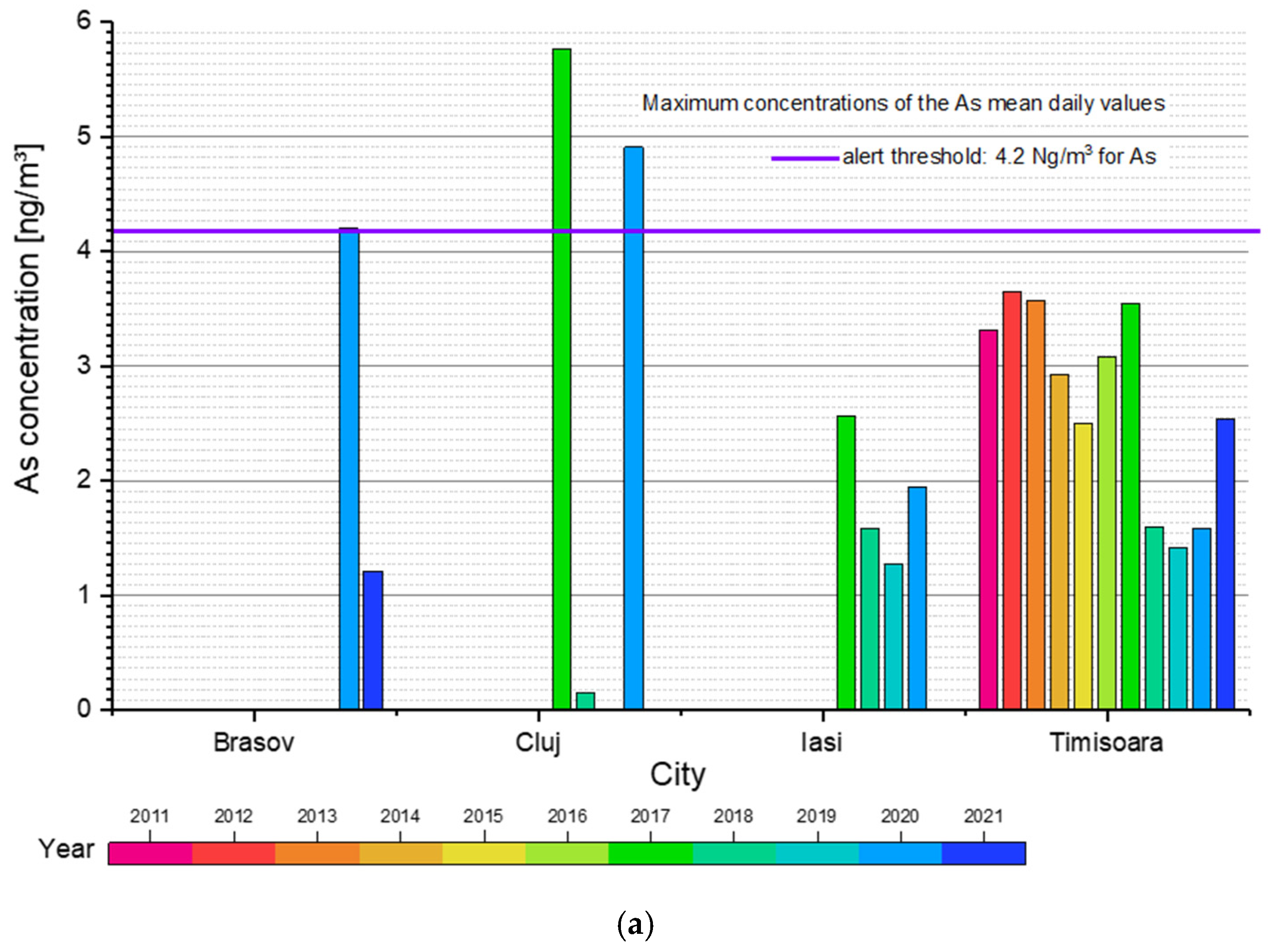 Applsci 13 01222 g007a Applsci 13 01222 g007a