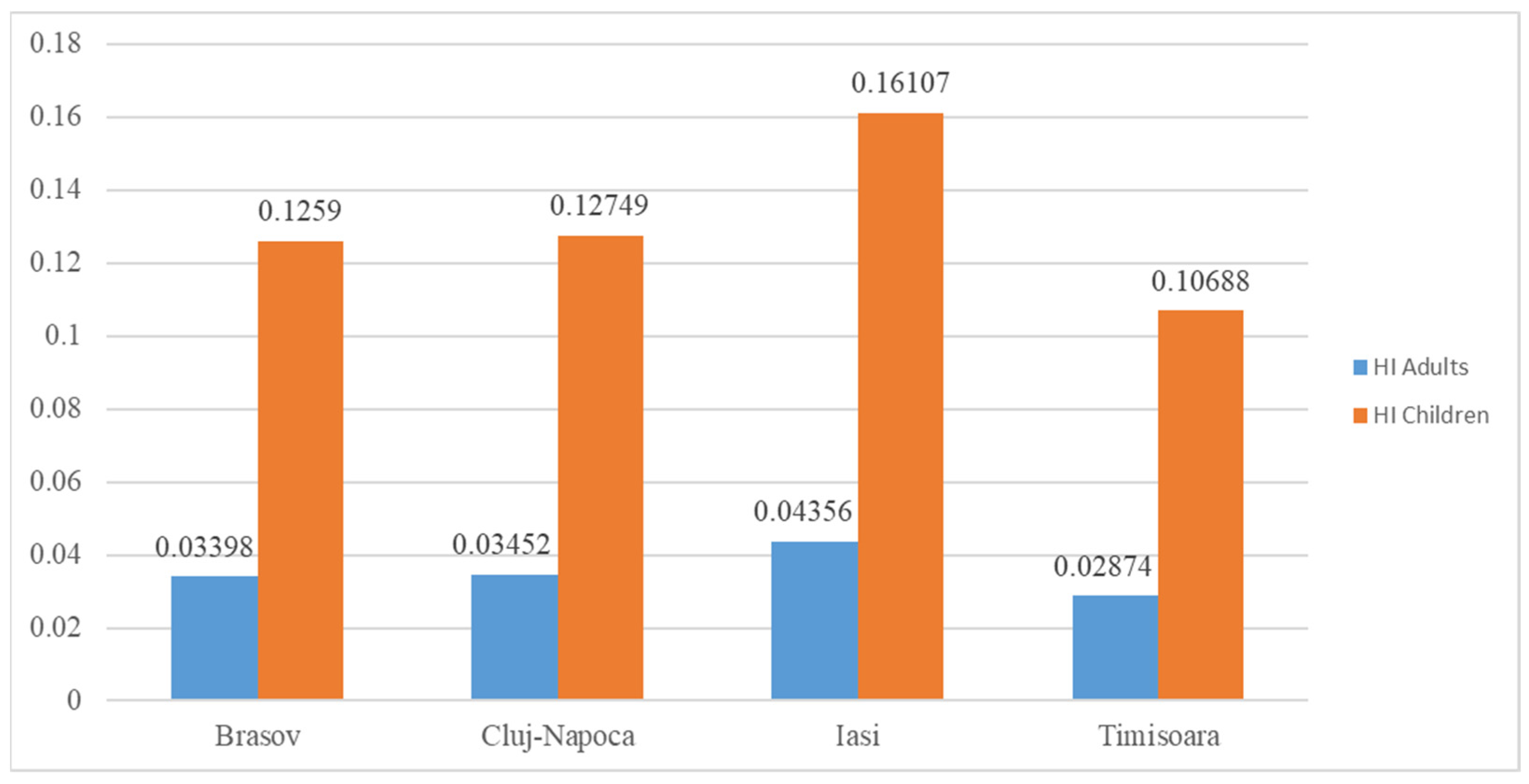 Applsci 13 01222 g009 Applsci 13 01222 g009