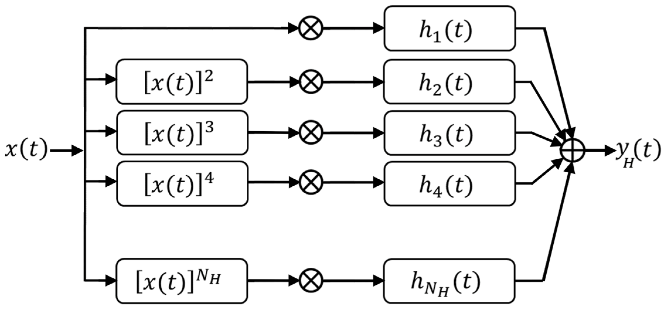 Applsci 13 01223 g001