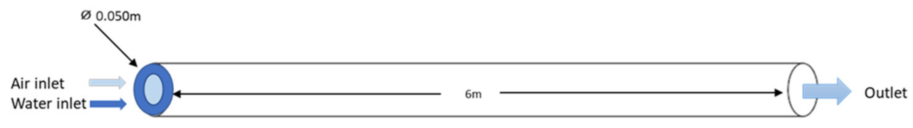 Applsci 13 01225 g001