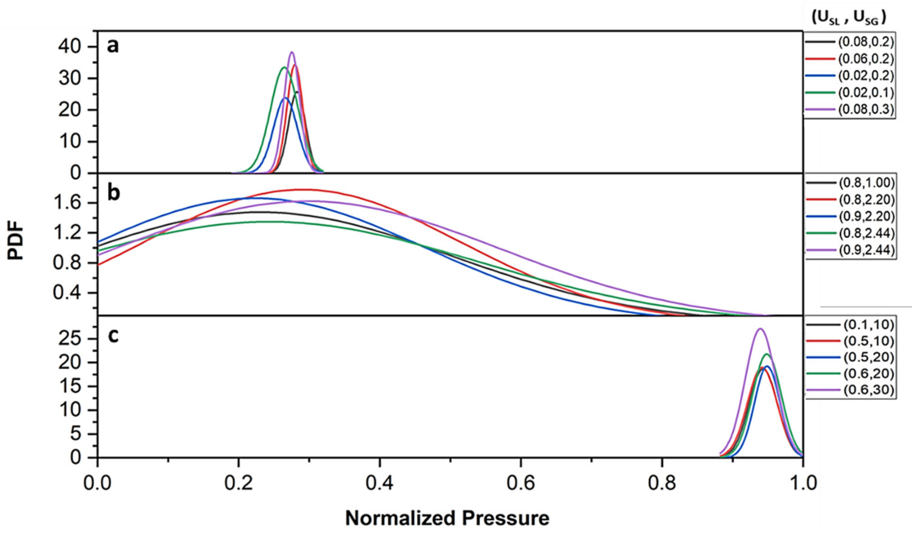 Applsci 13 01225 g011