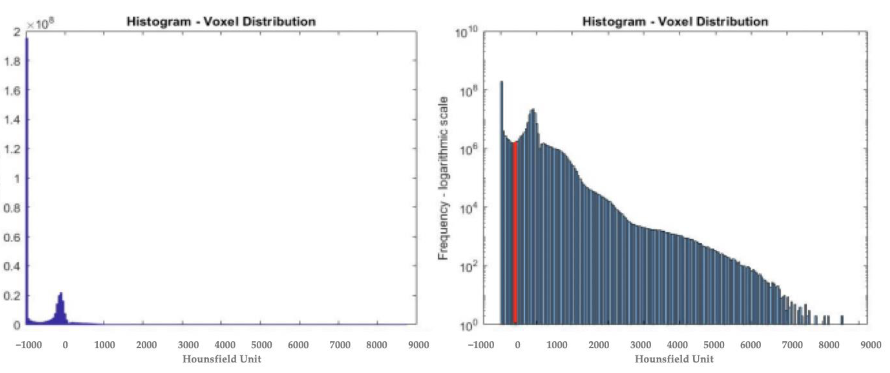 Applsci 13 01226 g005