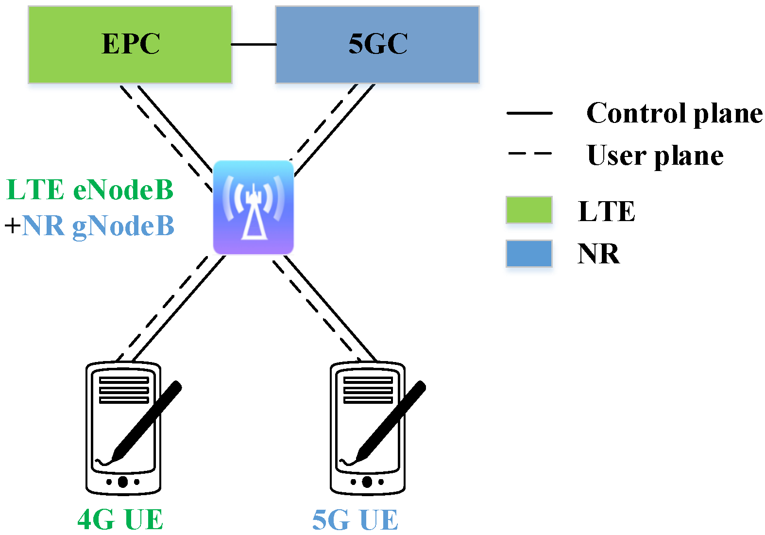 Applsci 13 01233 g001 Applsci 13 01233 g001