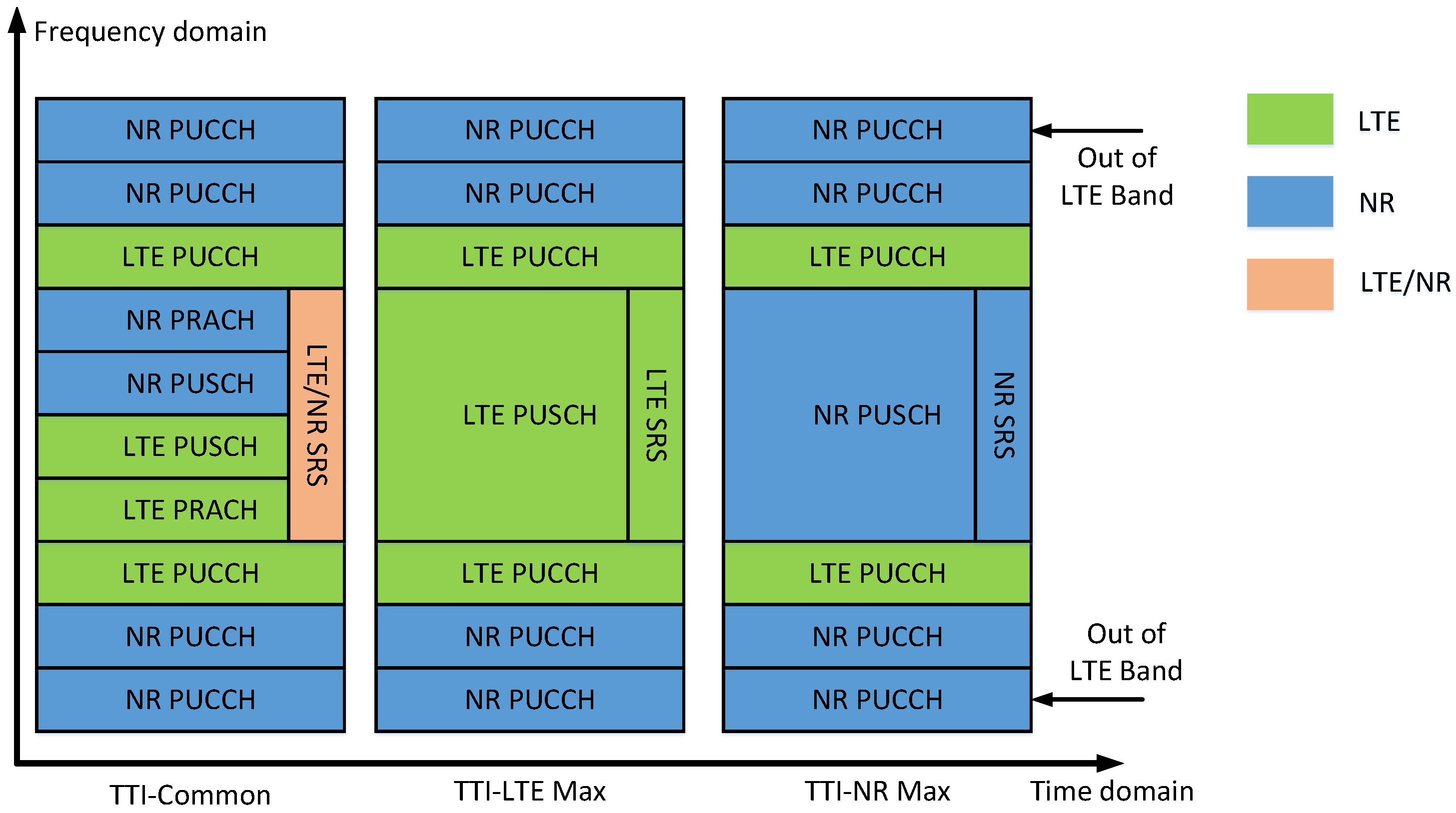 Applsci 13 01233 g003 Applsci 13 01233 g003