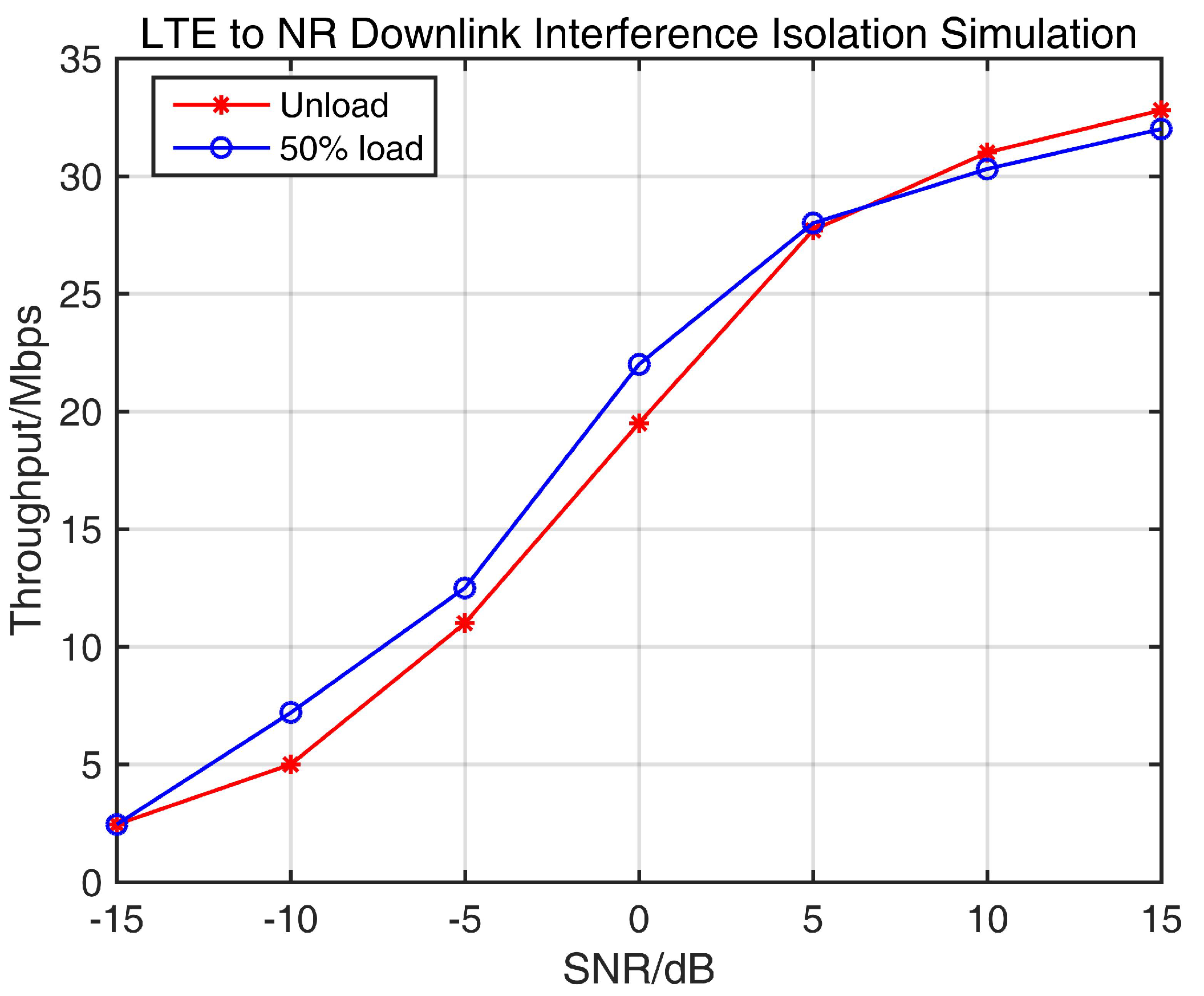 Applsci 13 01233 g008 Applsci 13 01233 g008