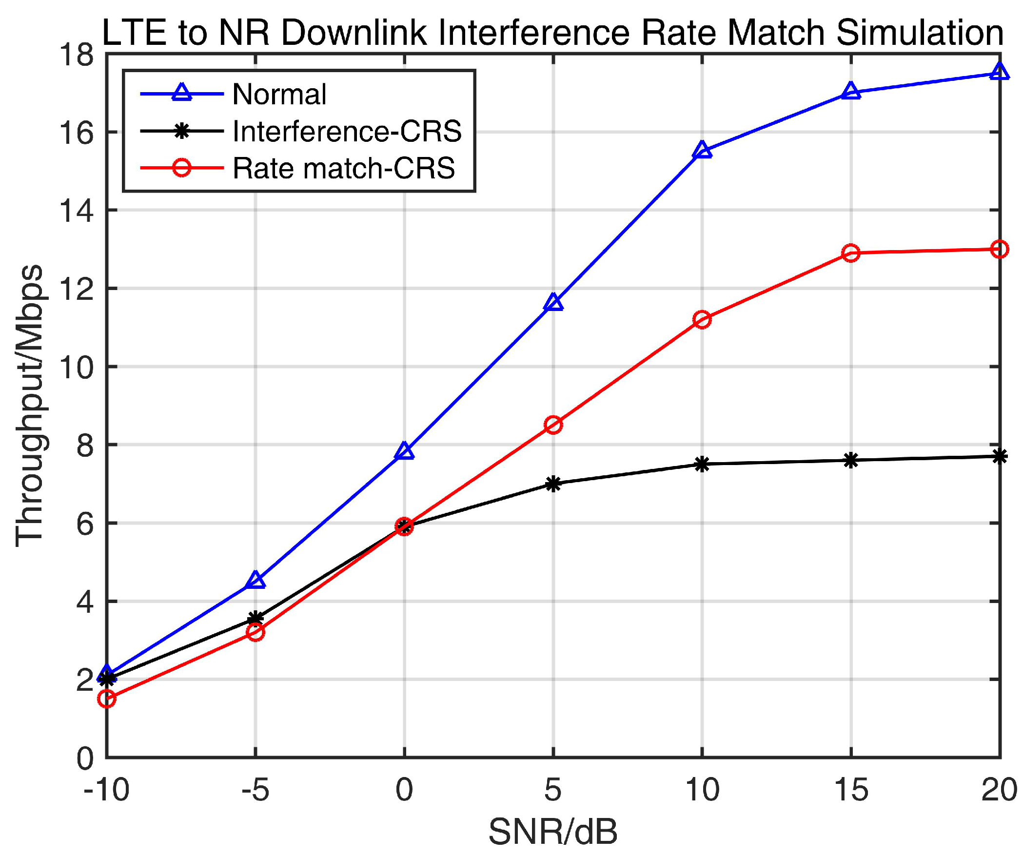Applsci 13 01233 g010 Applsci 13 01233 g010