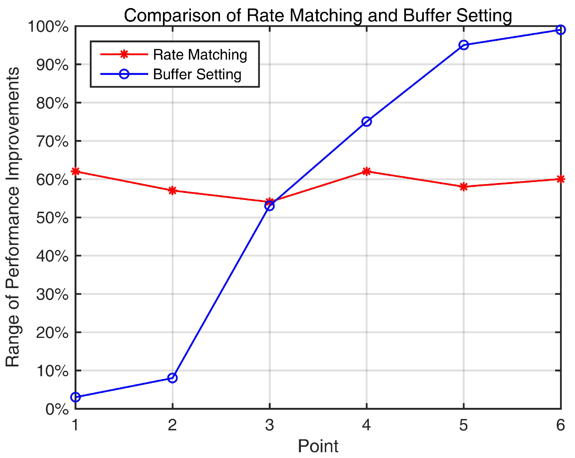 Applsci 13 01233 g011 Applsci 13 01233 g011