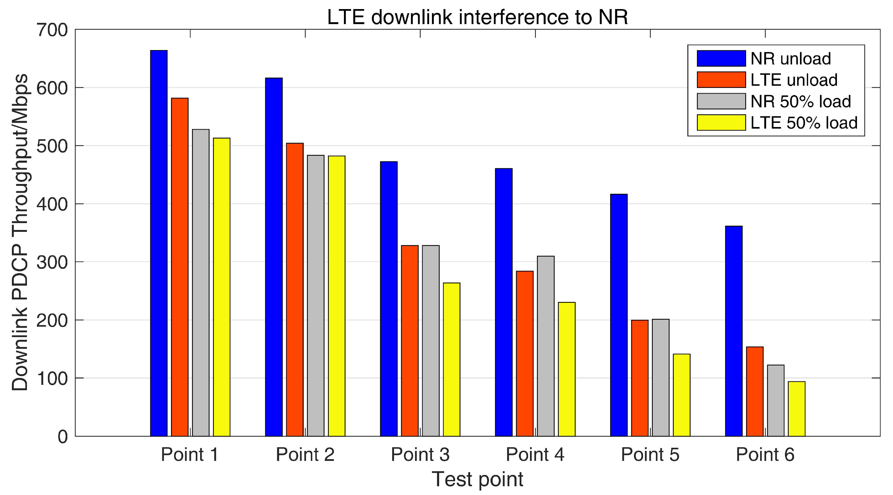 Applsci 13 01233 g014 Applsci 13 01233 g014