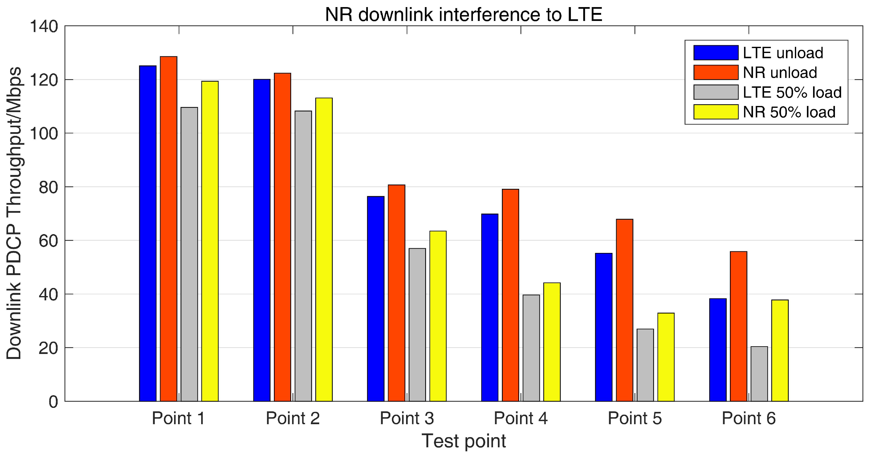Applsci 13 01233 g015 Applsci 13 01233 g015