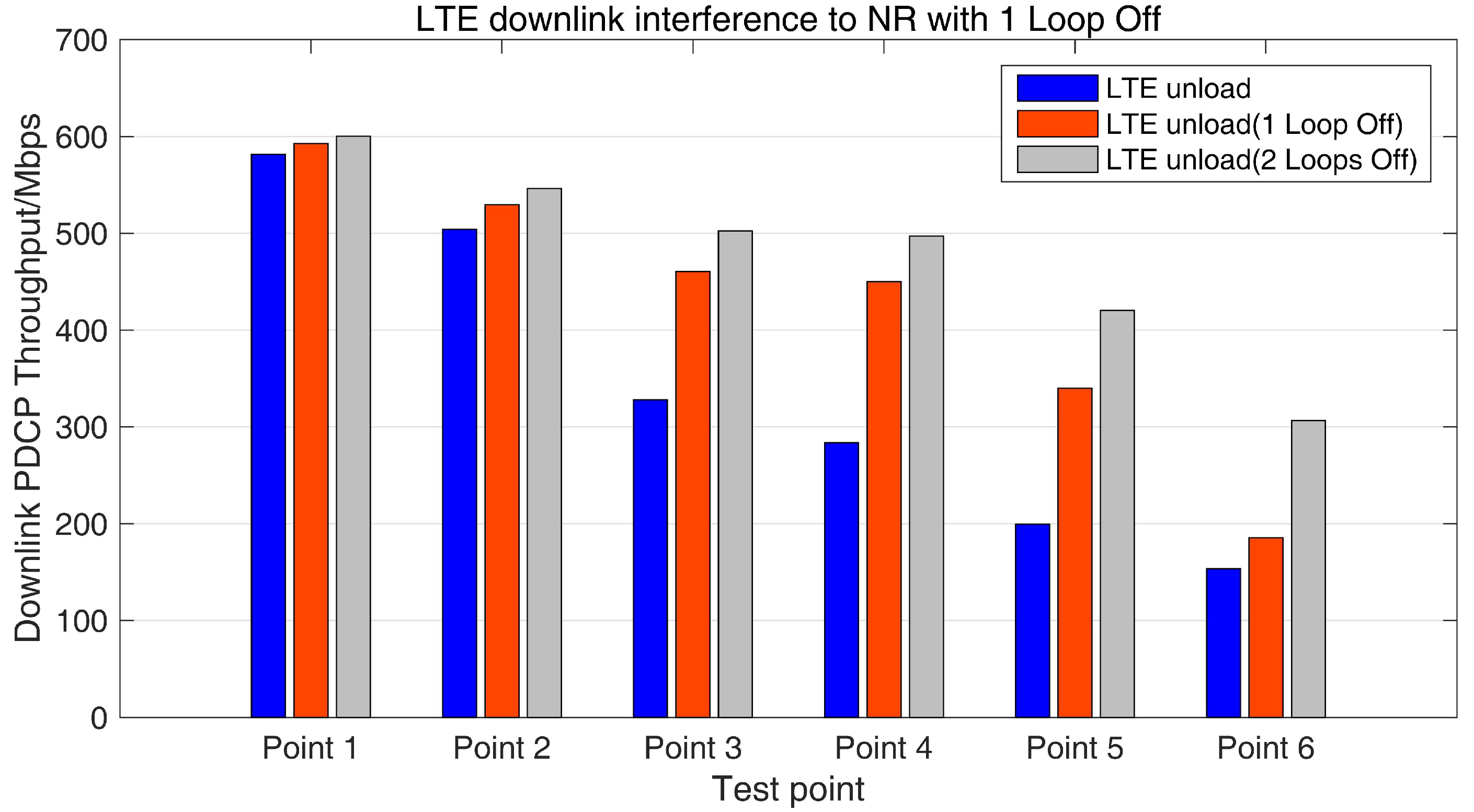 Applsci 13 01233 g018 Applsci 13 01233 g018
