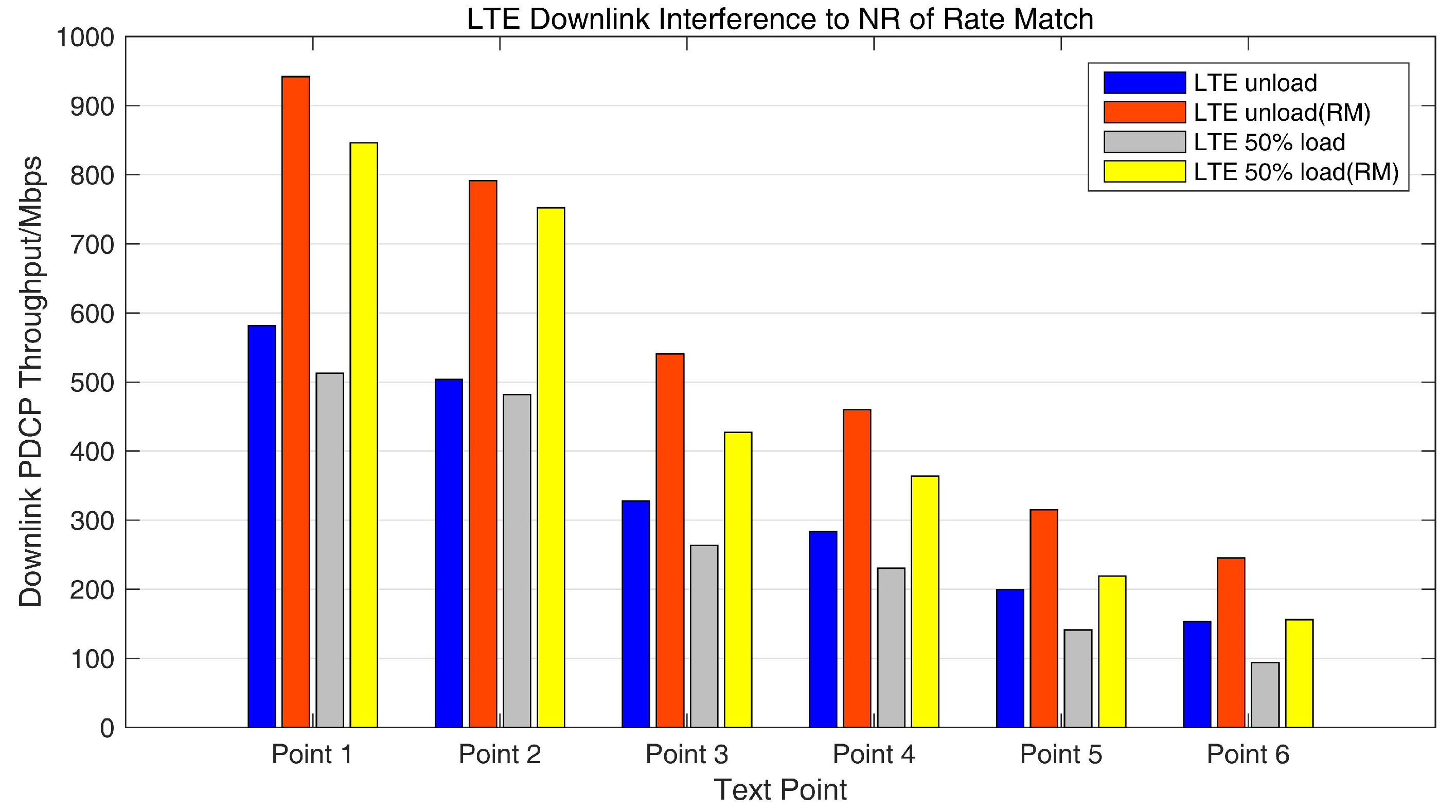 Applsci 13 01233 g020 Applsci 13 01233 g020