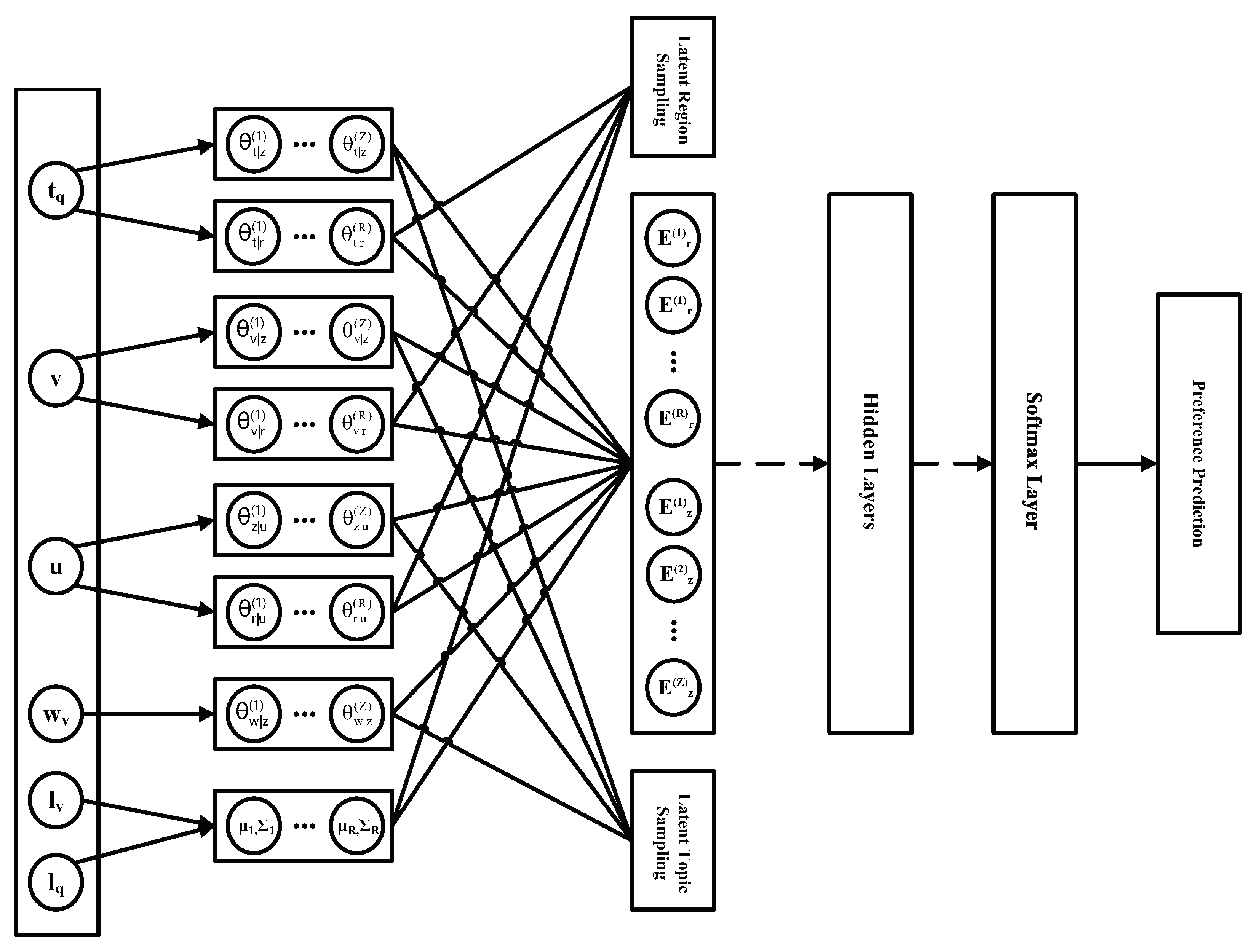 Applsci 13 01236 g002 550