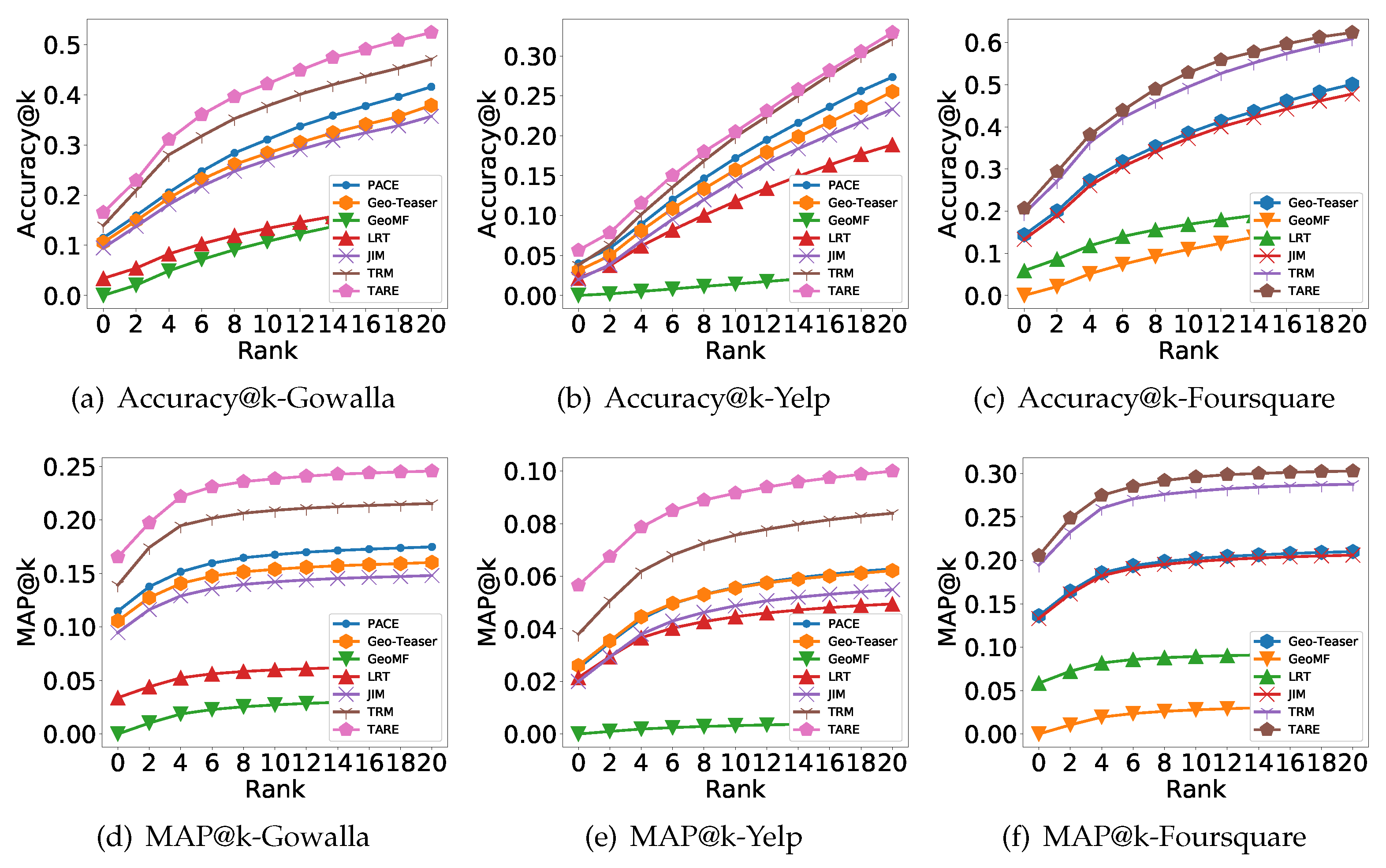 Applsci 13 01236 g003 550