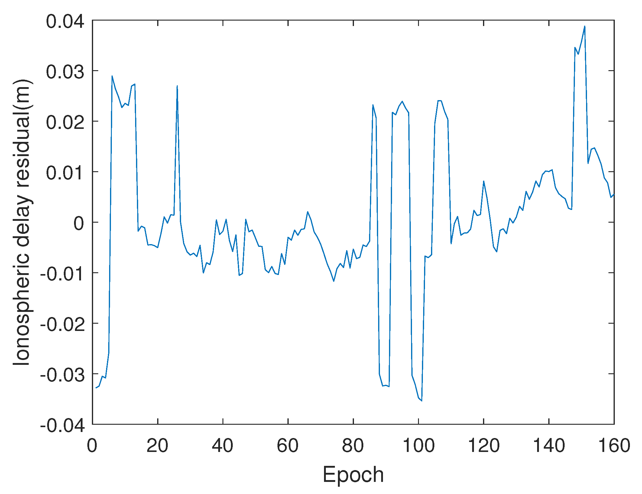 Applsci 13 01239 g006