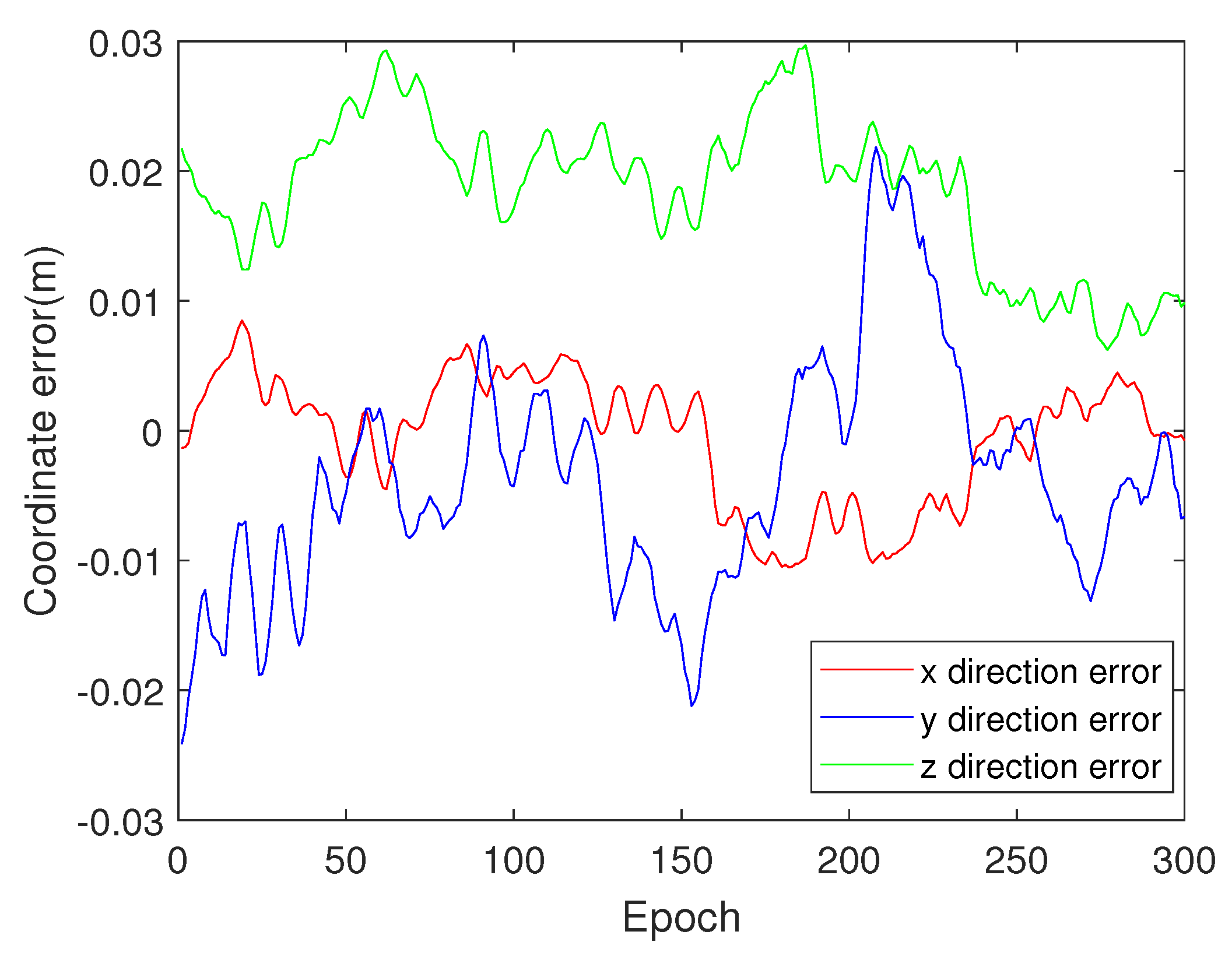 Applsci 13 01239 g007