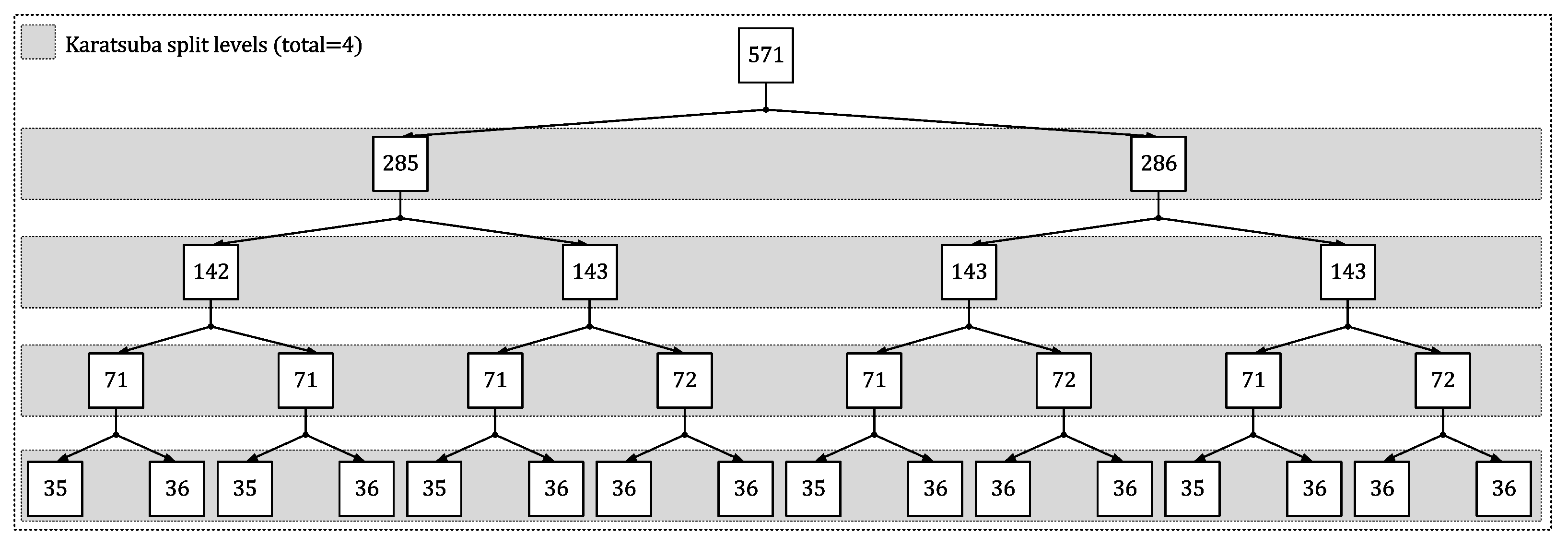 Applsci 13 01240 g002 Applsci 13 01240 g002
