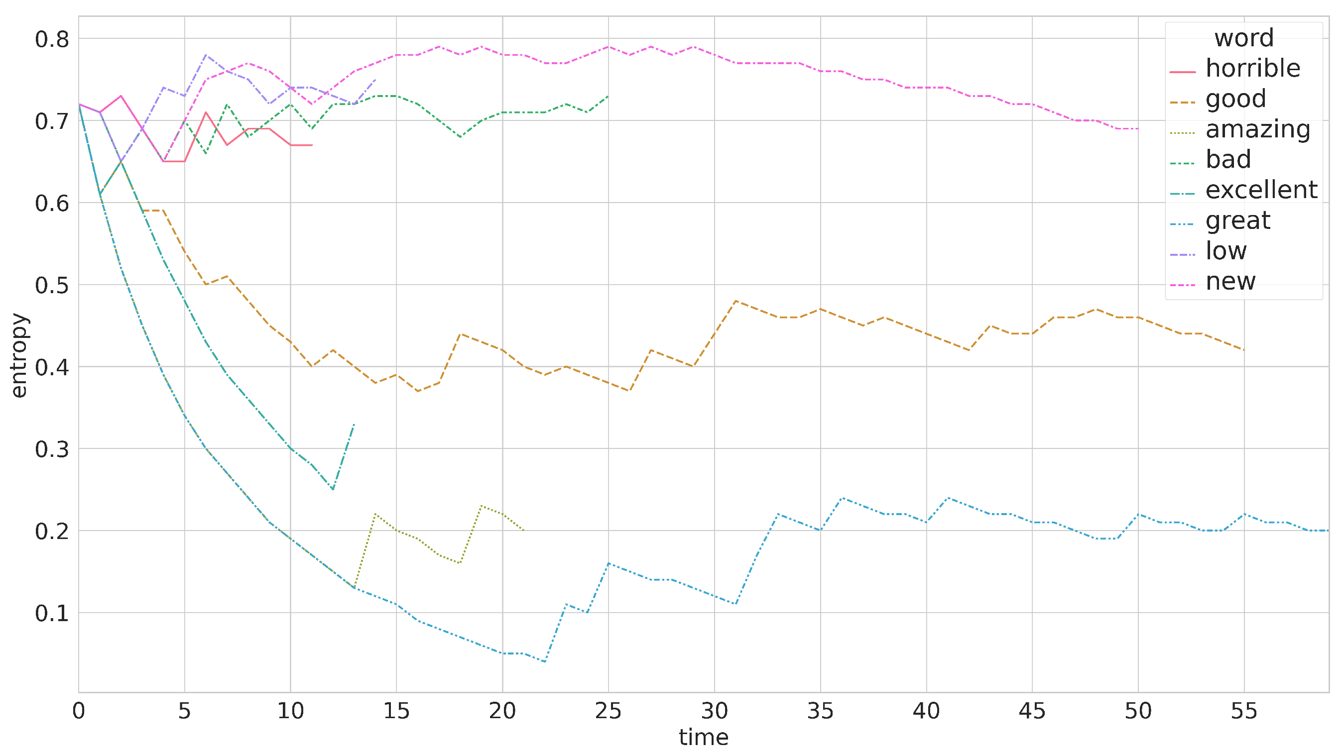 Applsci 13 01241 g006